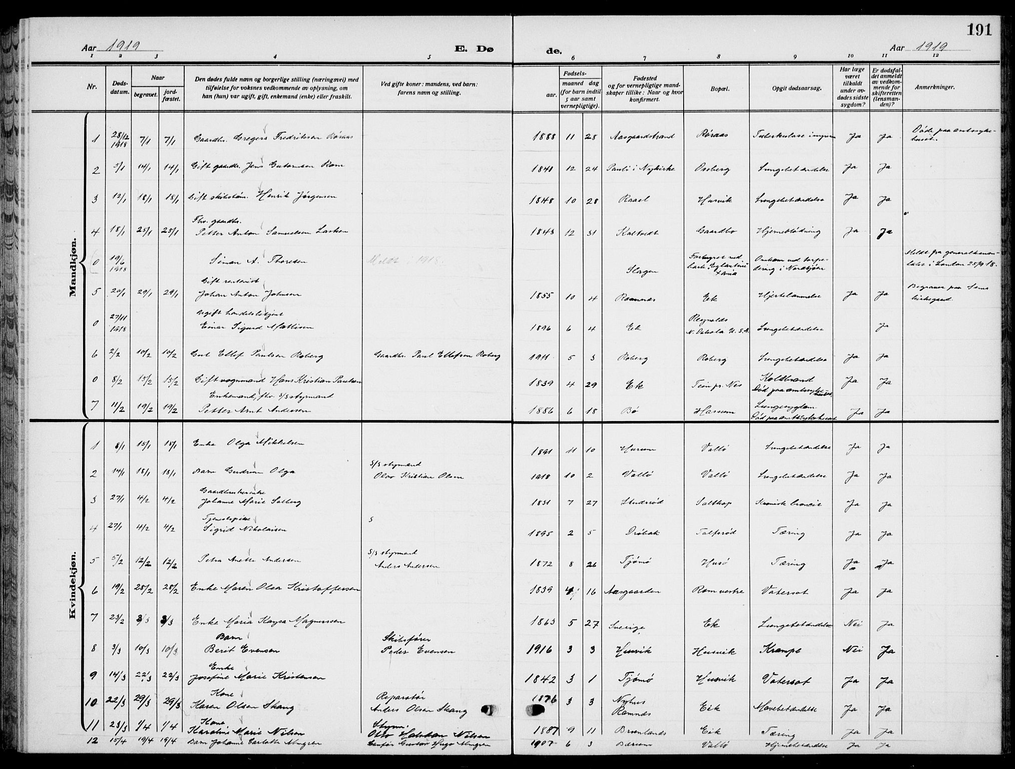 Sem kirkebøker, AV/SAKO-A-5/G/Gb/L0004: Parish register (copy) no. II 4, 1914-1937, p. 191