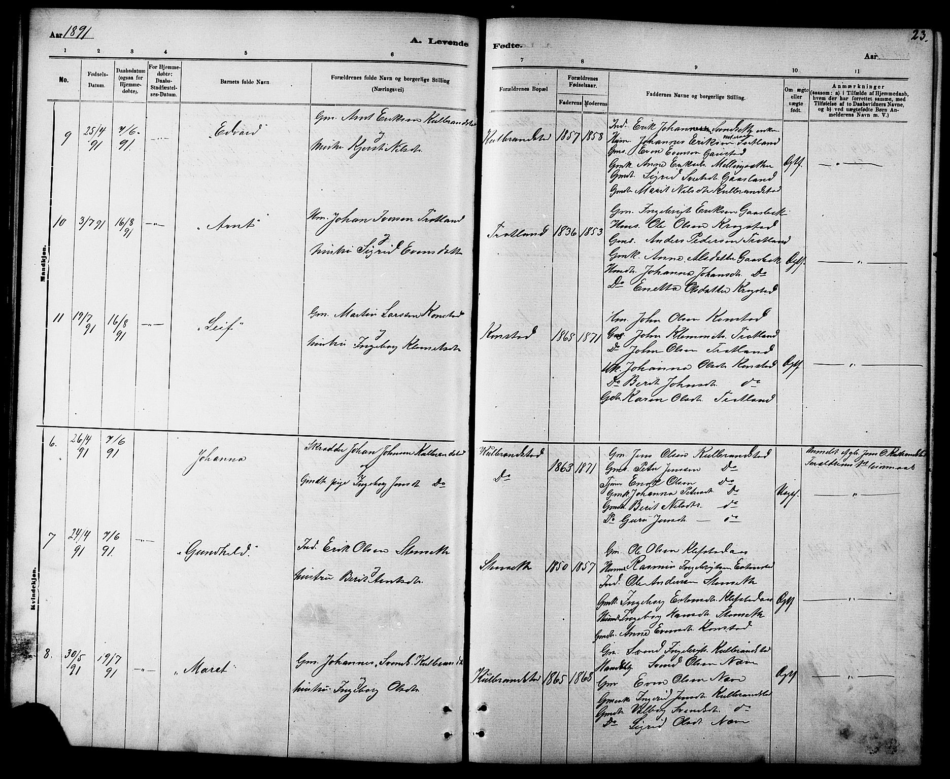 Ministerialprotokoller, klokkerbøker og fødselsregistre - Sør-Trøndelag, SAT/A-1456/694/L1132: Parish register (copy) no. 694C04, 1887-1914, p. 23