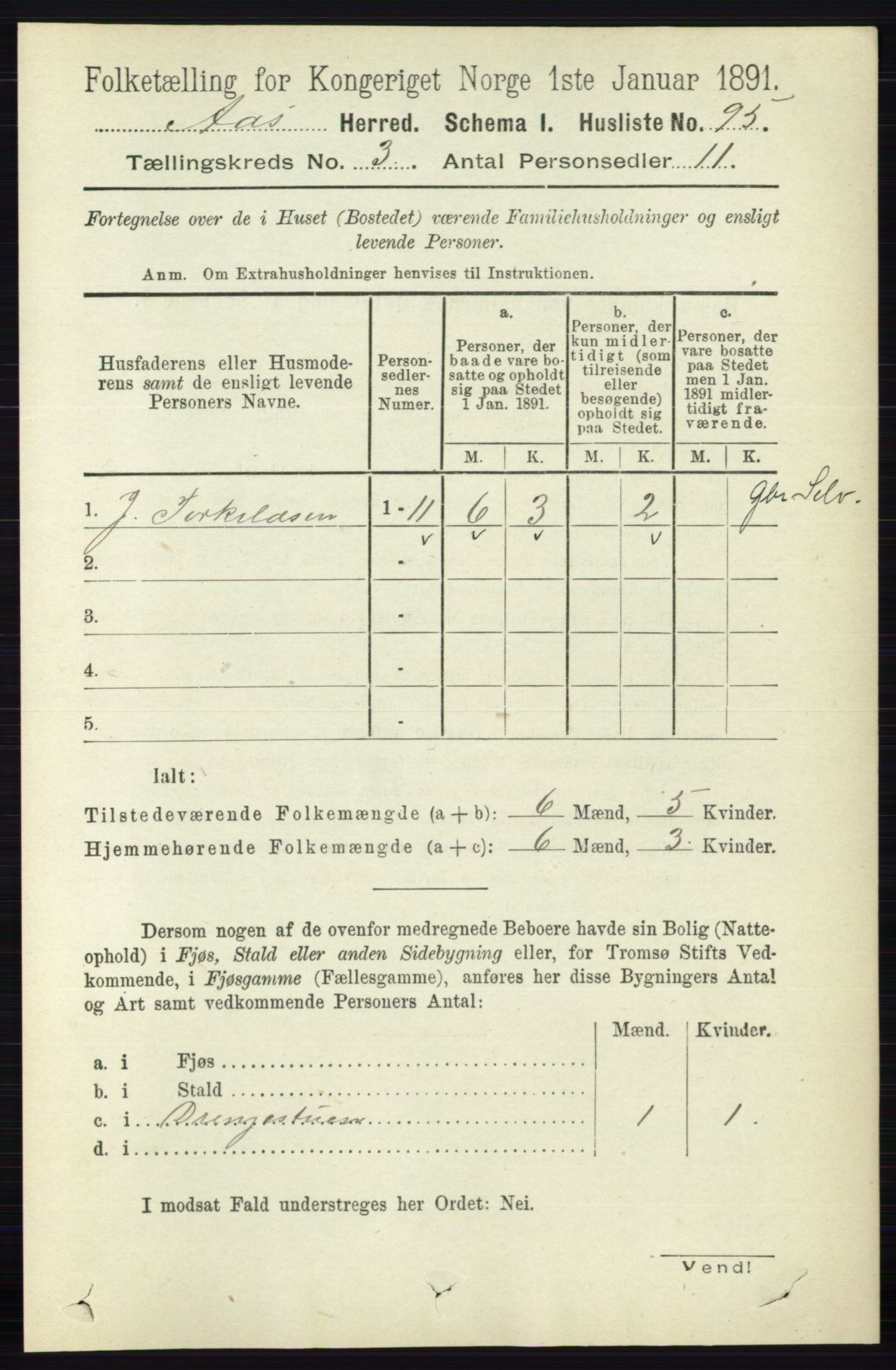 RA, 1891 census for 0214 Ås, 1891, p. 2120