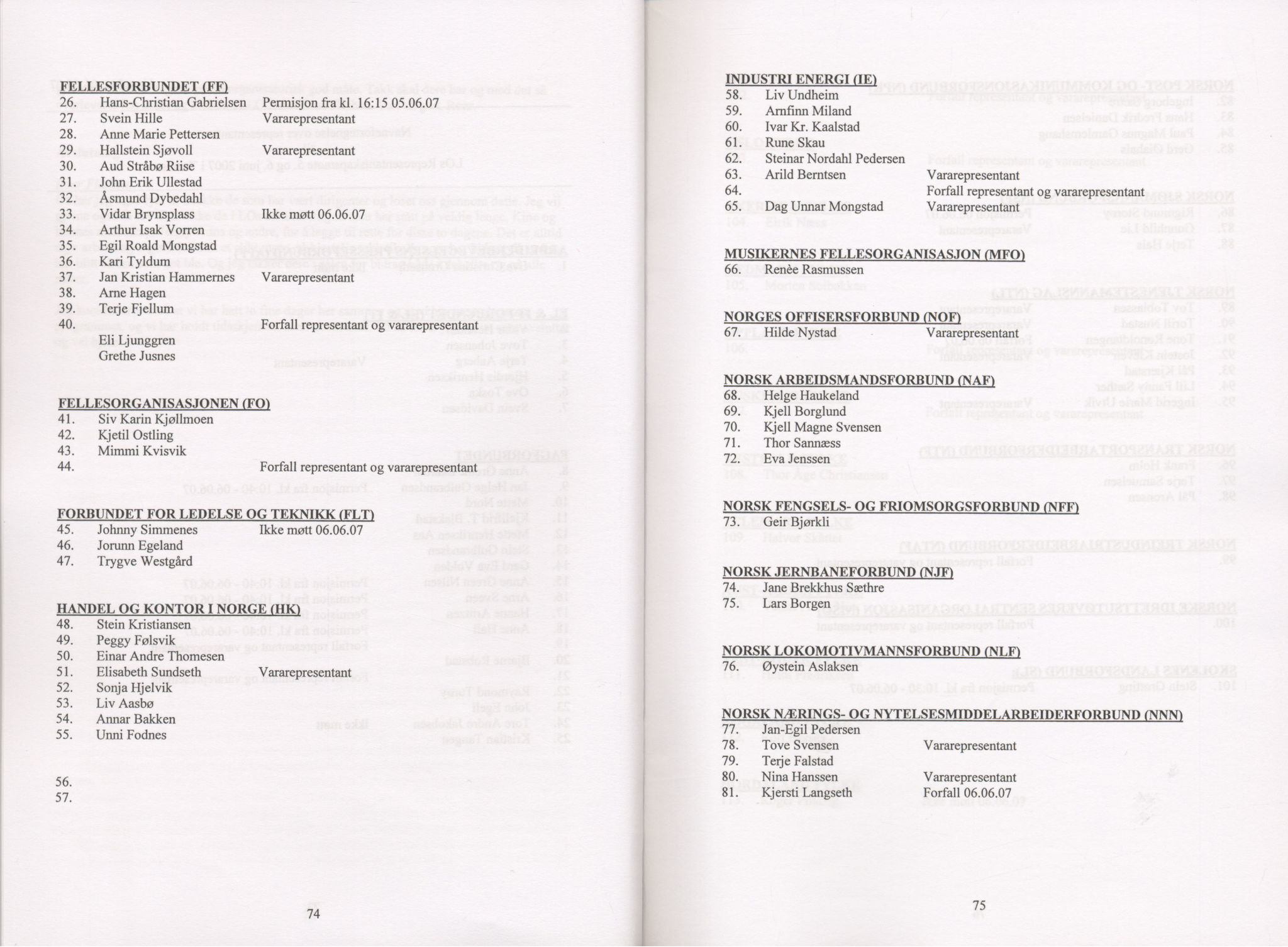 Landsorganisasjonen i Norge, AAB/ARK-1579, 1993-2008, p. 935