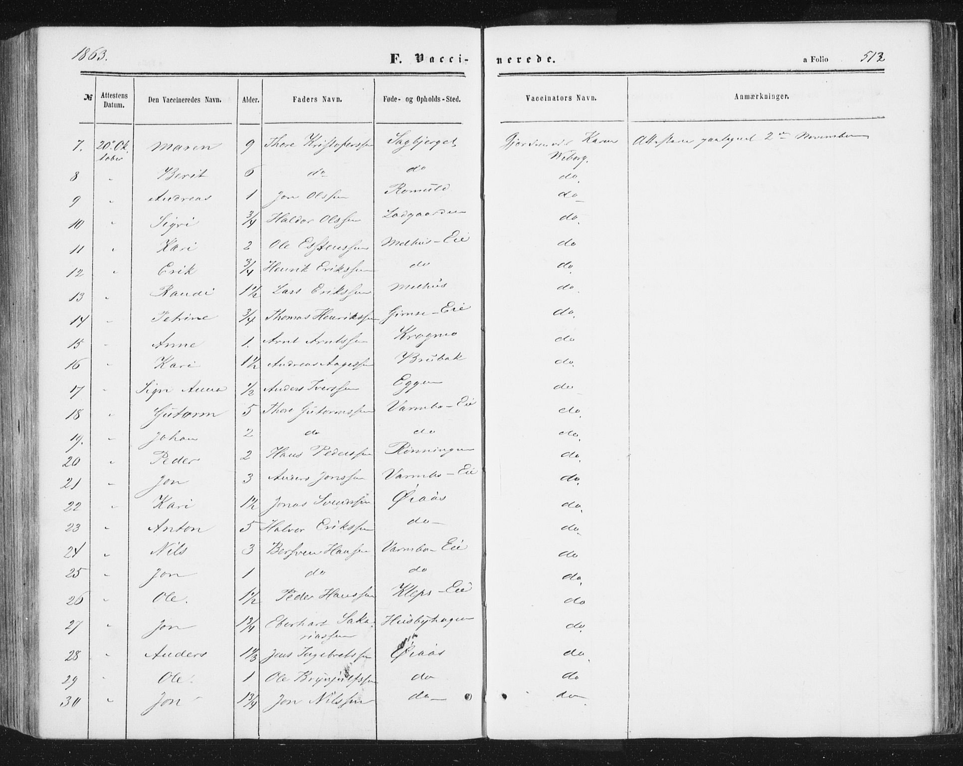 Ministerialprotokoller, klokkerbøker og fødselsregistre - Sør-Trøndelag, AV/SAT-A-1456/691/L1077: Parish register (official) no. 691A09, 1862-1873, p. 512