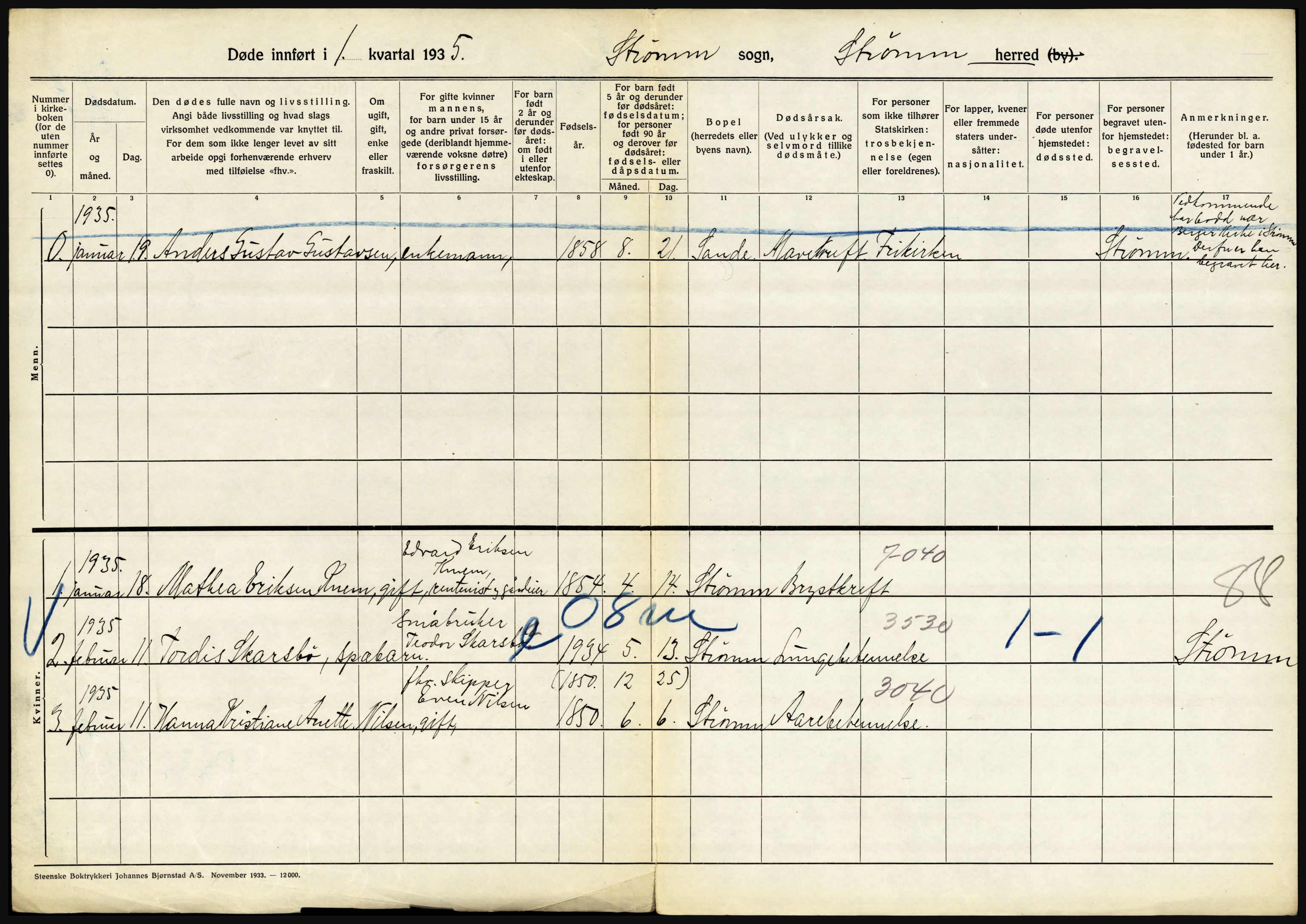 Statistisk sentralbyrå, Sosiodemografiske emner, Befolkning, AV/RA-S-2228/D/Df/Dfd/Dfde/L0016: Vestfold, 1935, p. 390