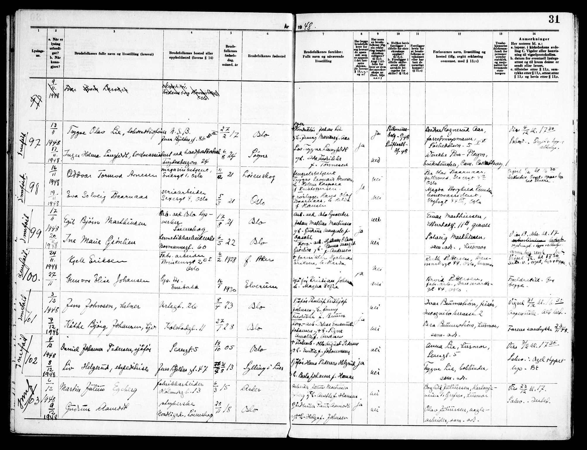 Kampen prestekontor Kirkebøker, AV/SAO-A-10853/H/Ha/L0008: Banns register no. 8, 1946-1956, p. 31