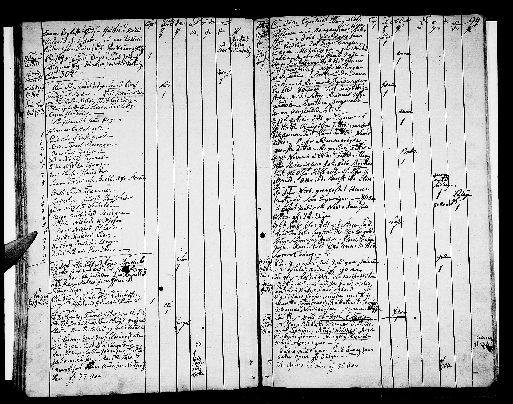 Stord sokneprestembete, AV/SAB-A-78201/H/Haa: Parish register (official) no. A 3, 1778-1800, p. 94