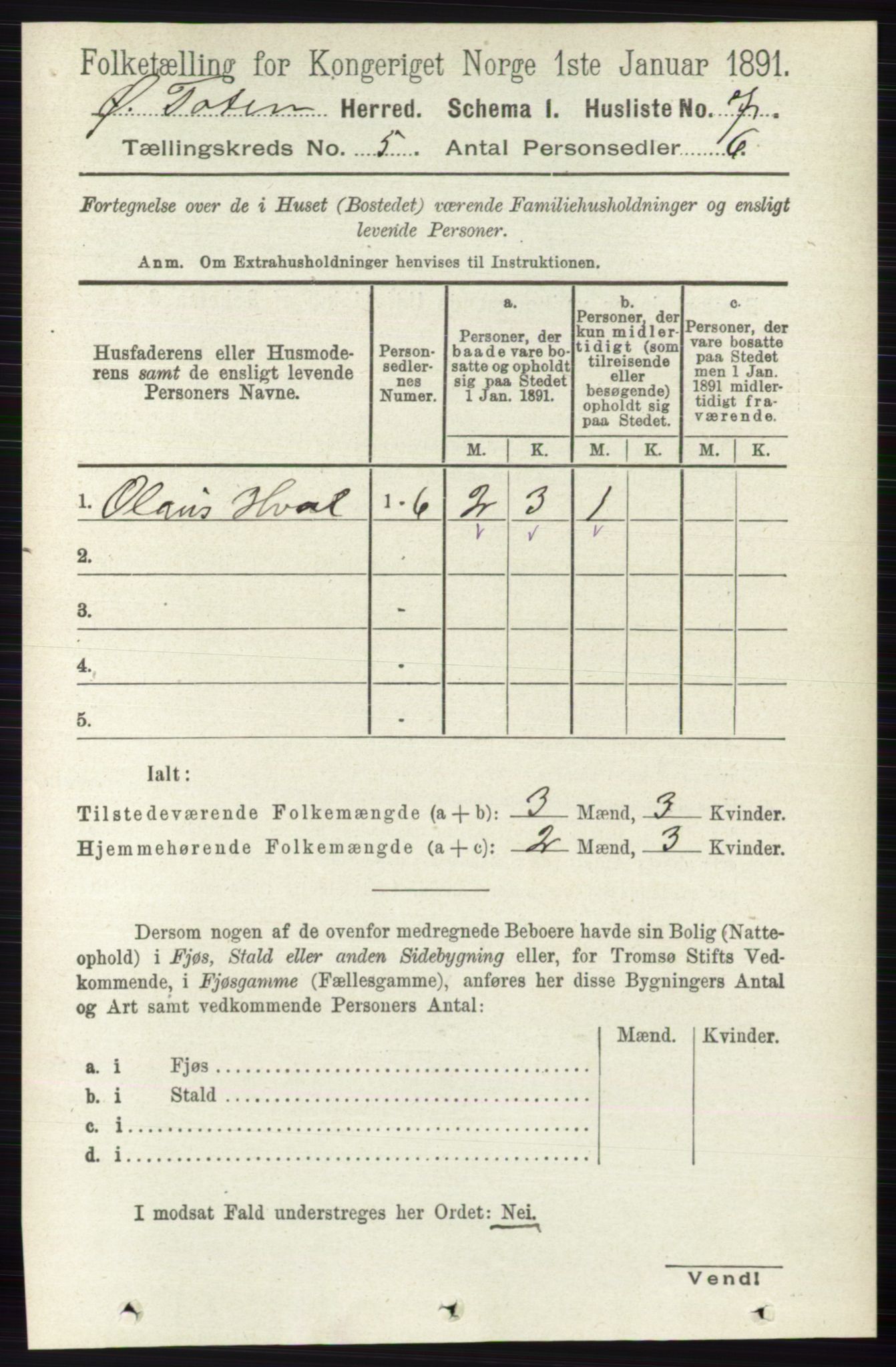 RA, 1891 census for 0528 Østre Toten, 1891, p. 3094