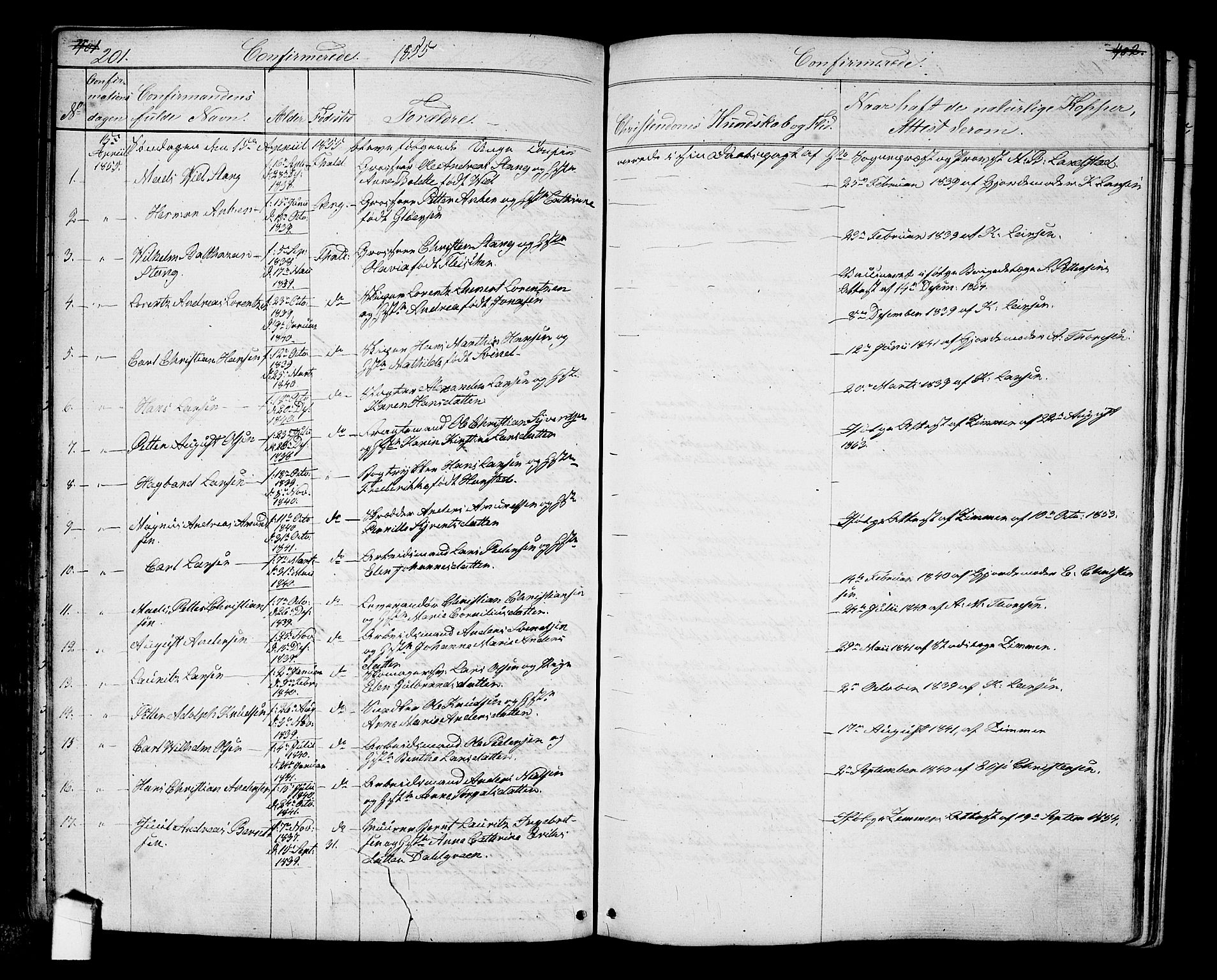 Halden prestekontor Kirkebøker, SAO/A-10909/G/Ga/L0005a: Parish register (copy) no. 5A, 1855-1864, p. 201
