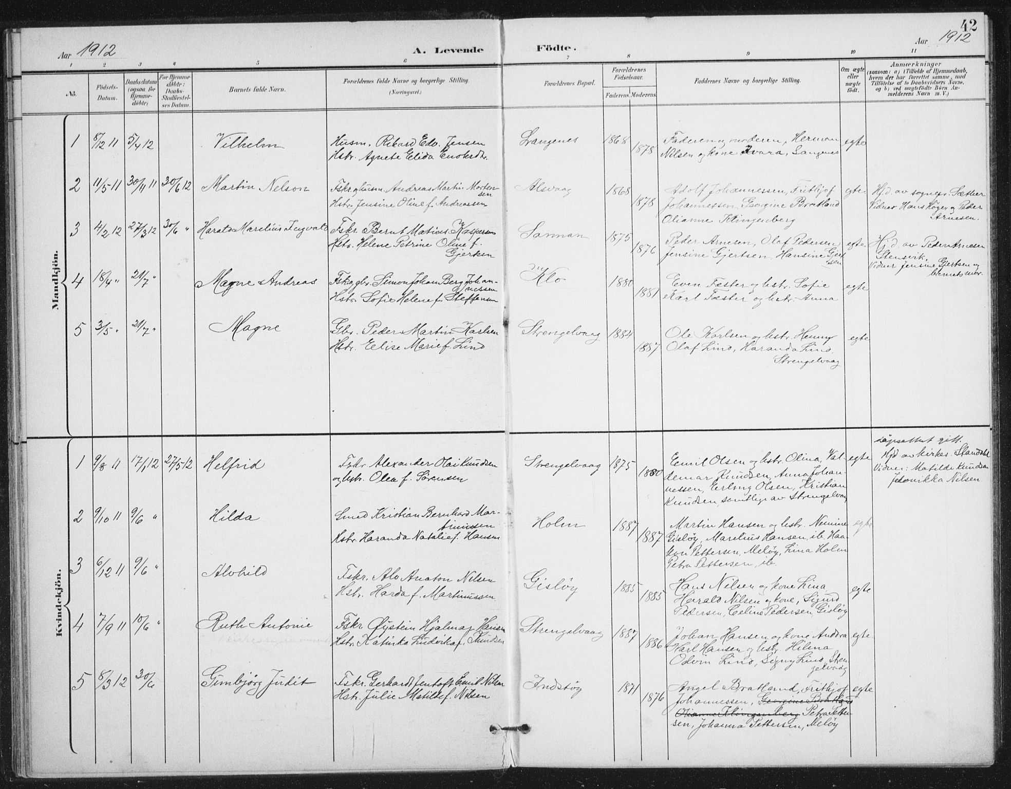 Ministerialprotokoller, klokkerbøker og fødselsregistre - Nordland, SAT/A-1459/894/L1356: Parish register (official) no. 894A02, 1897-1914, p. 42