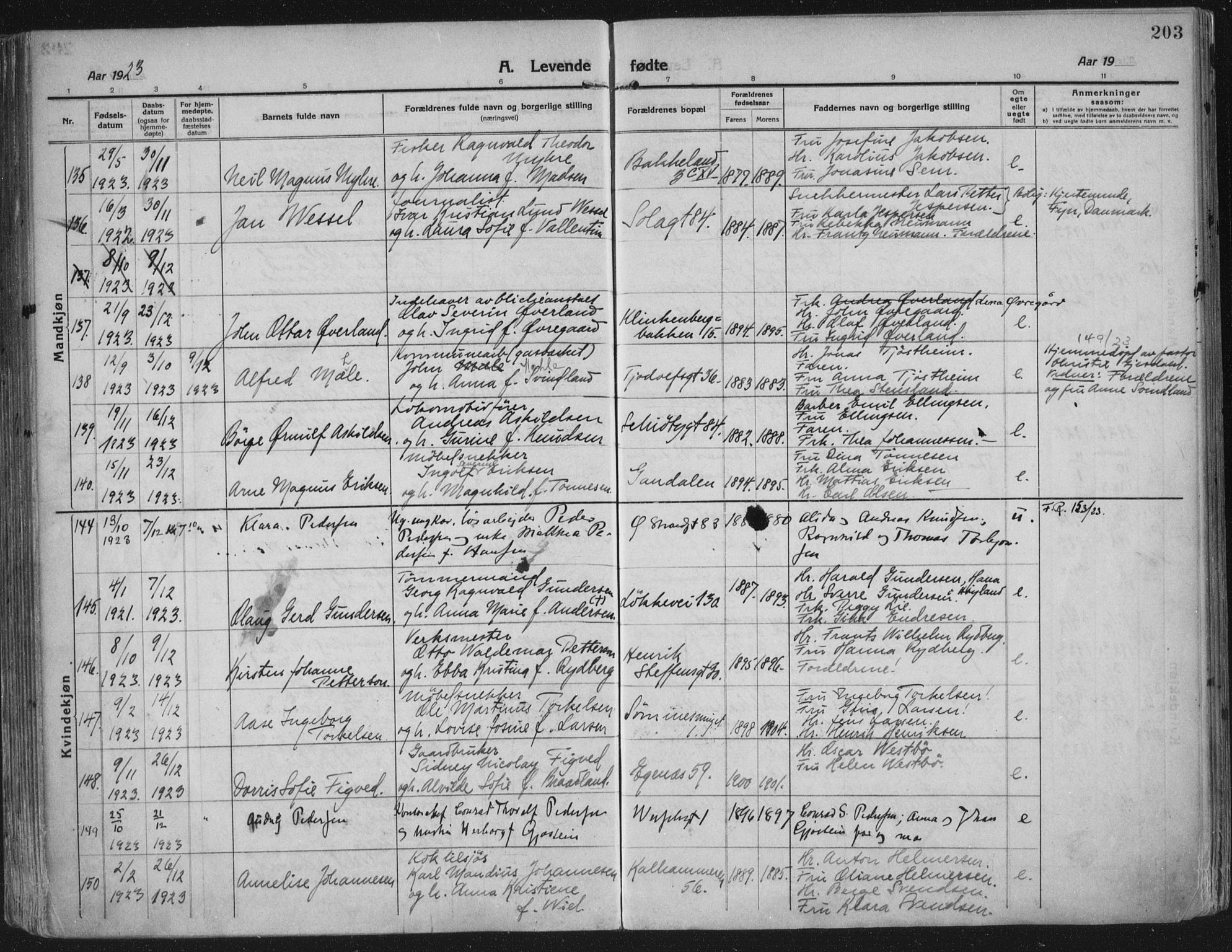 Domkirken sokneprestkontor, AV/SAST-A-101812/002/A/L0018: Parish register (official) no. A 34, 1915-1929, p. 203