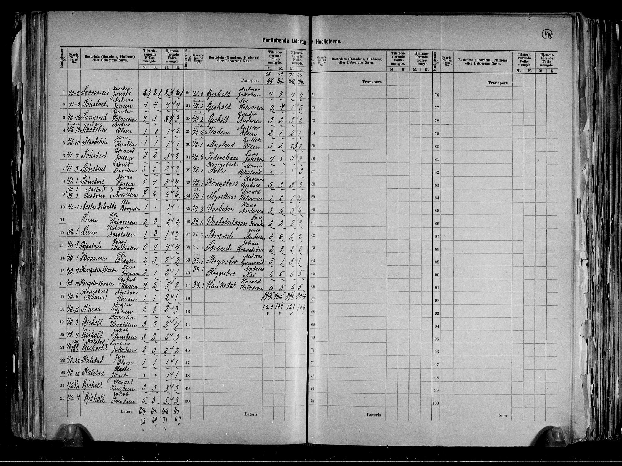 RA, 1891 census for 0818 Solum, 1891, p. 9