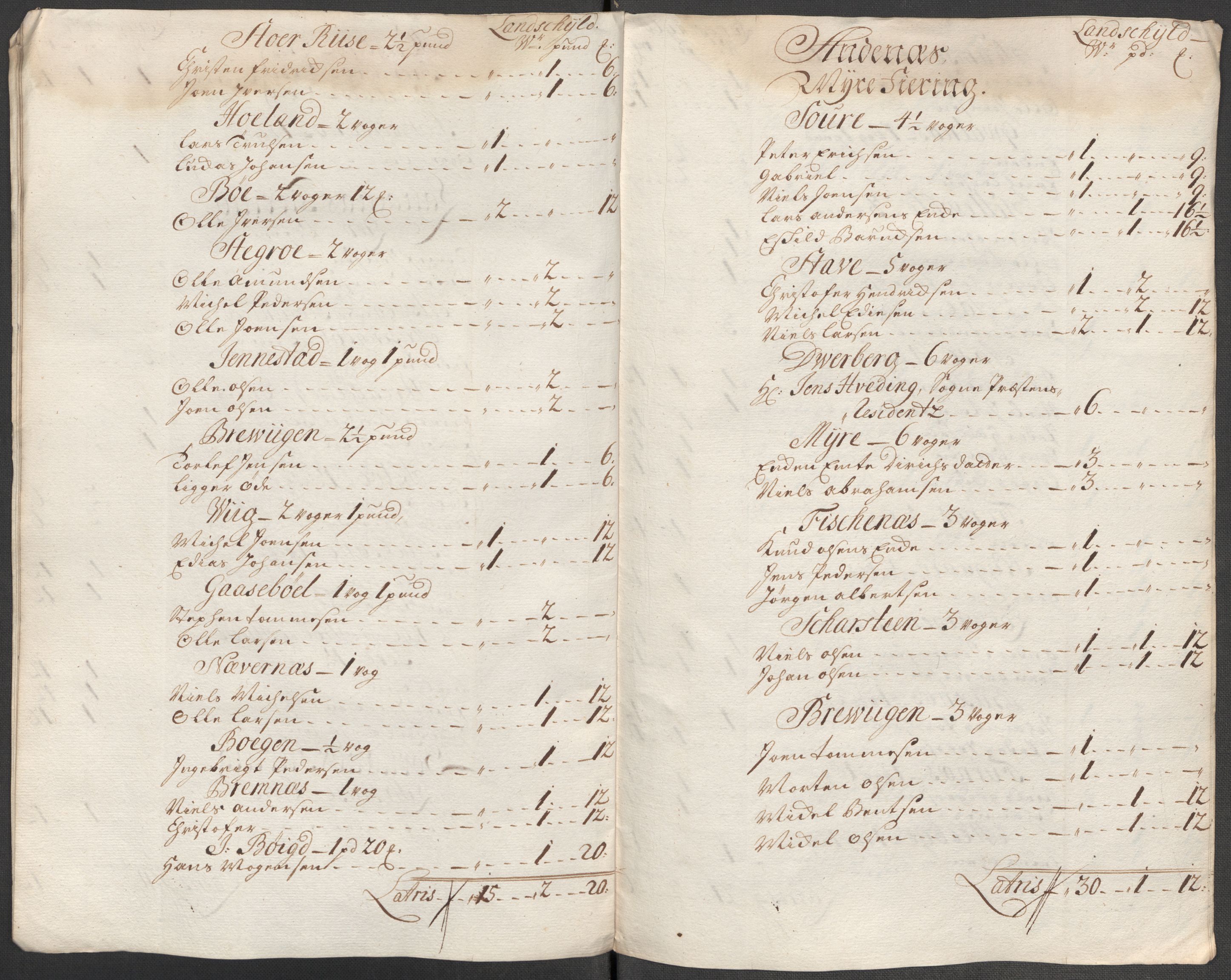 Rentekammeret inntil 1814, Reviderte regnskaper, Fogderegnskap, RA/EA-4092/R67/L4683: Fogderegnskap Vesterålen, Andenes og Lofoten, 1717, p. 134