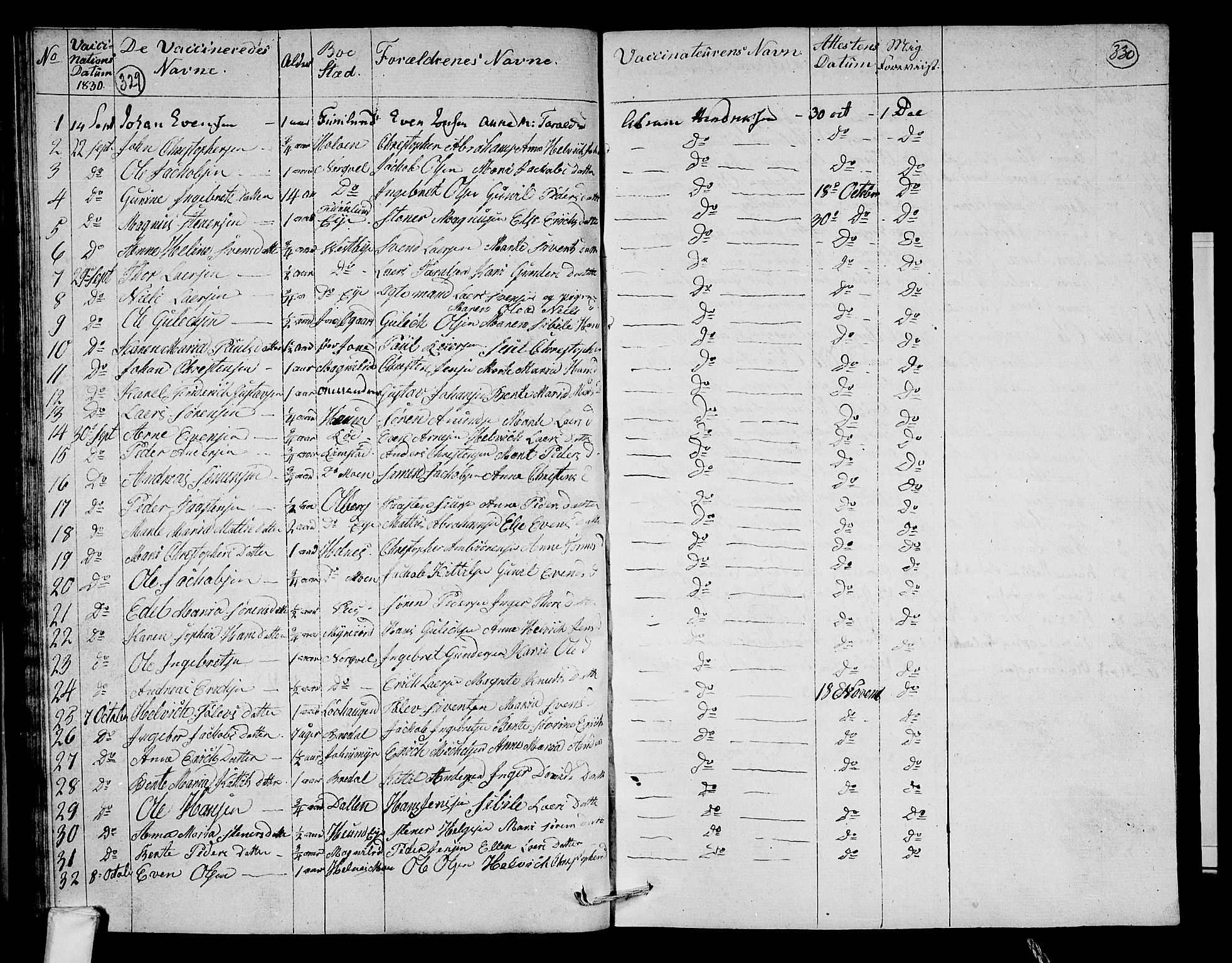 Hedrum kirkebøker, AV/SAKO-A-344/F/Fa/L0003: Parish register (official) no. I 3, 1807-1816, p. 329-330