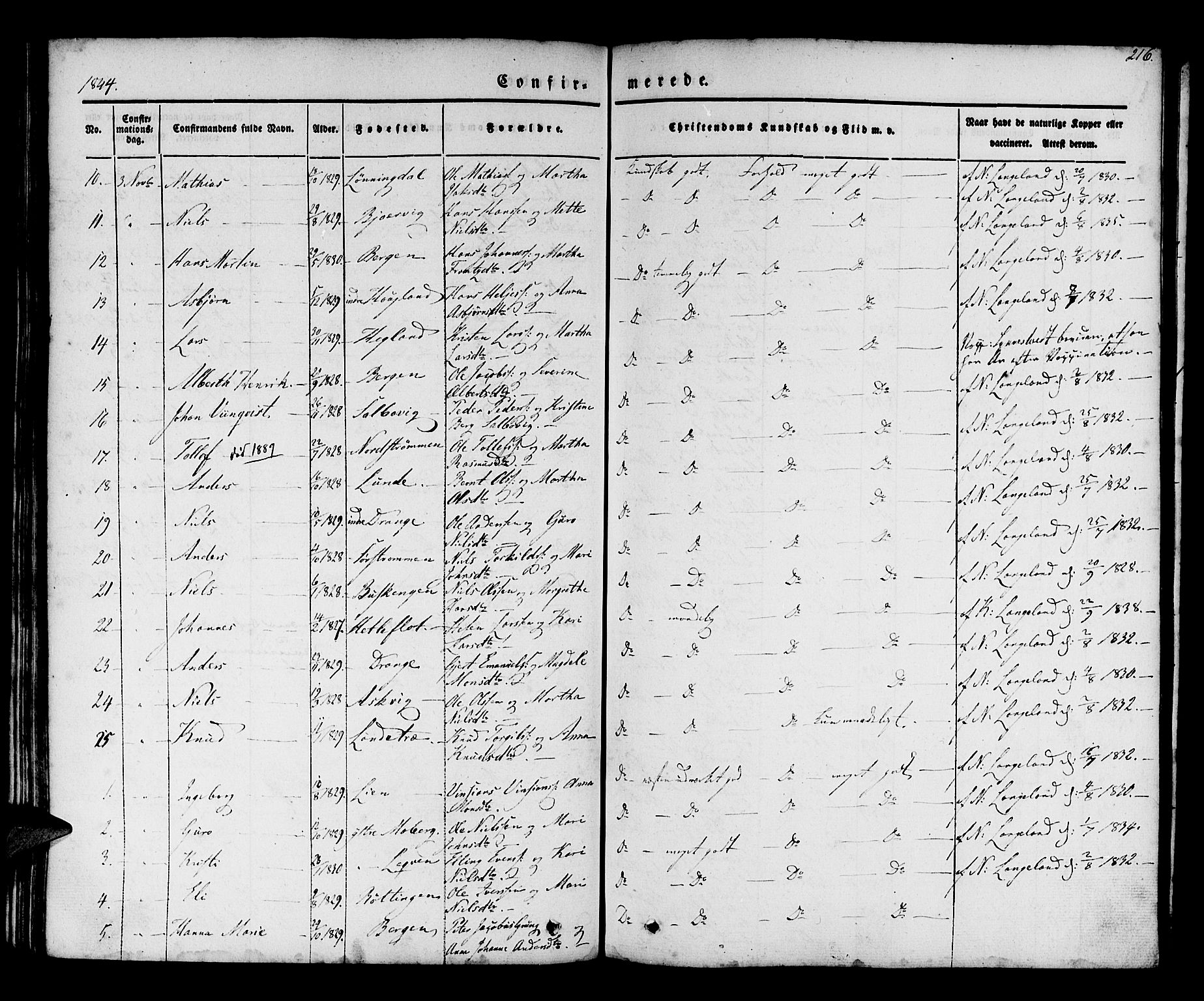 Os sokneprestembete, AV/SAB-A-99929: Parish register (official) no. A 15, 1839-1851, p. 216