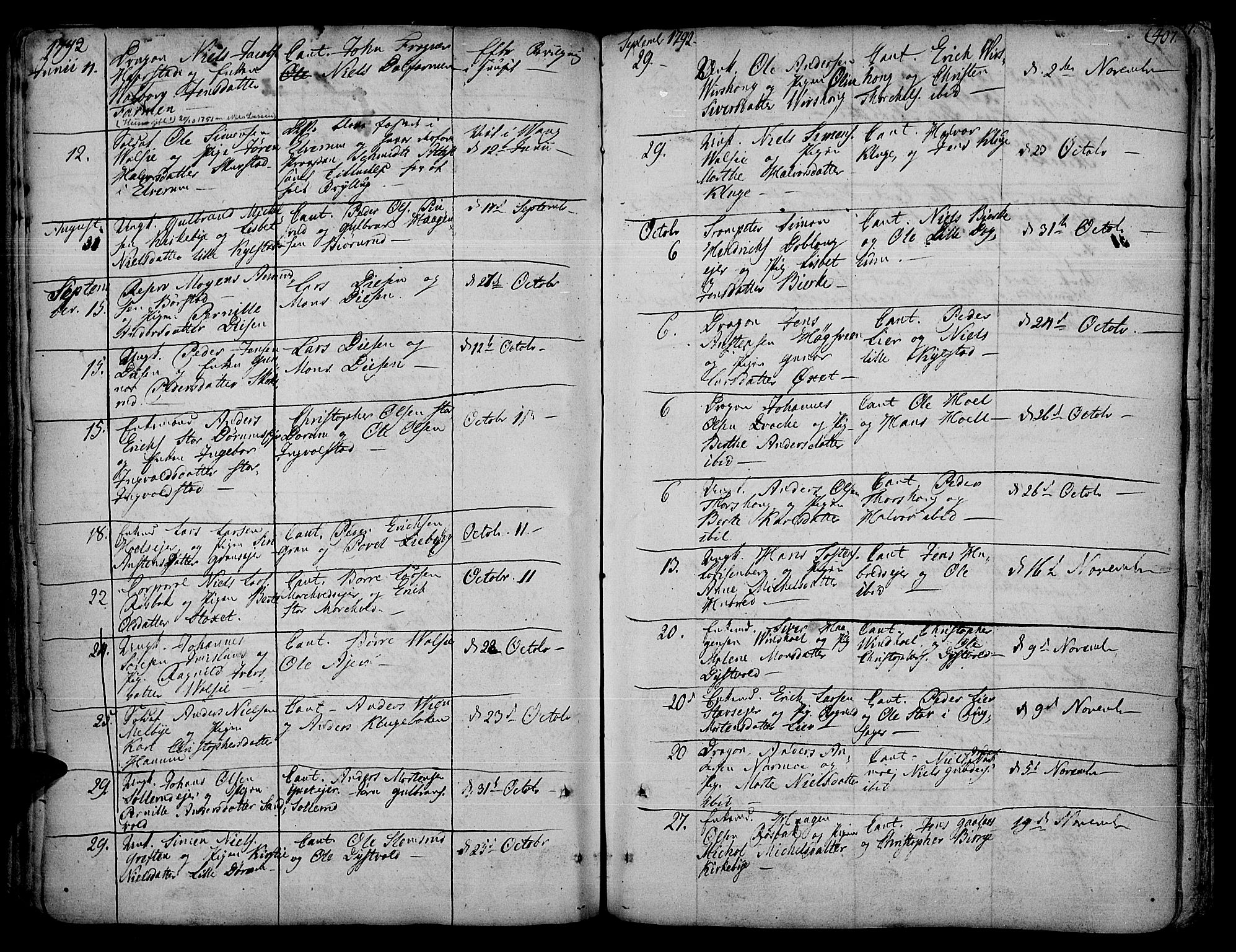 Vang prestekontor, Hedmark, AV/SAH-PREST-008/H/Ha/Haa/L0003: Parish register (official) no. 3, 1734-1809, p. 407