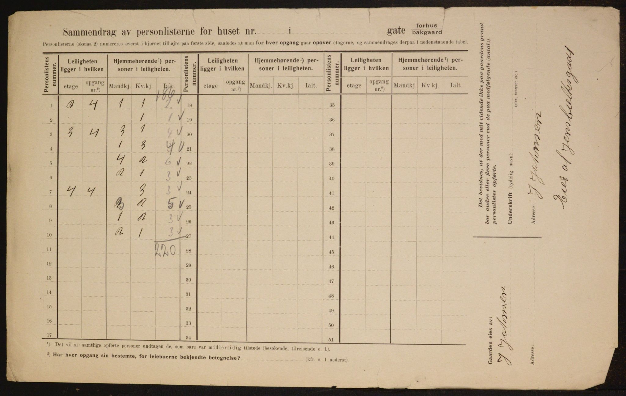 OBA, Municipal Census 1910 for Kristiania, 1910, p. 44139