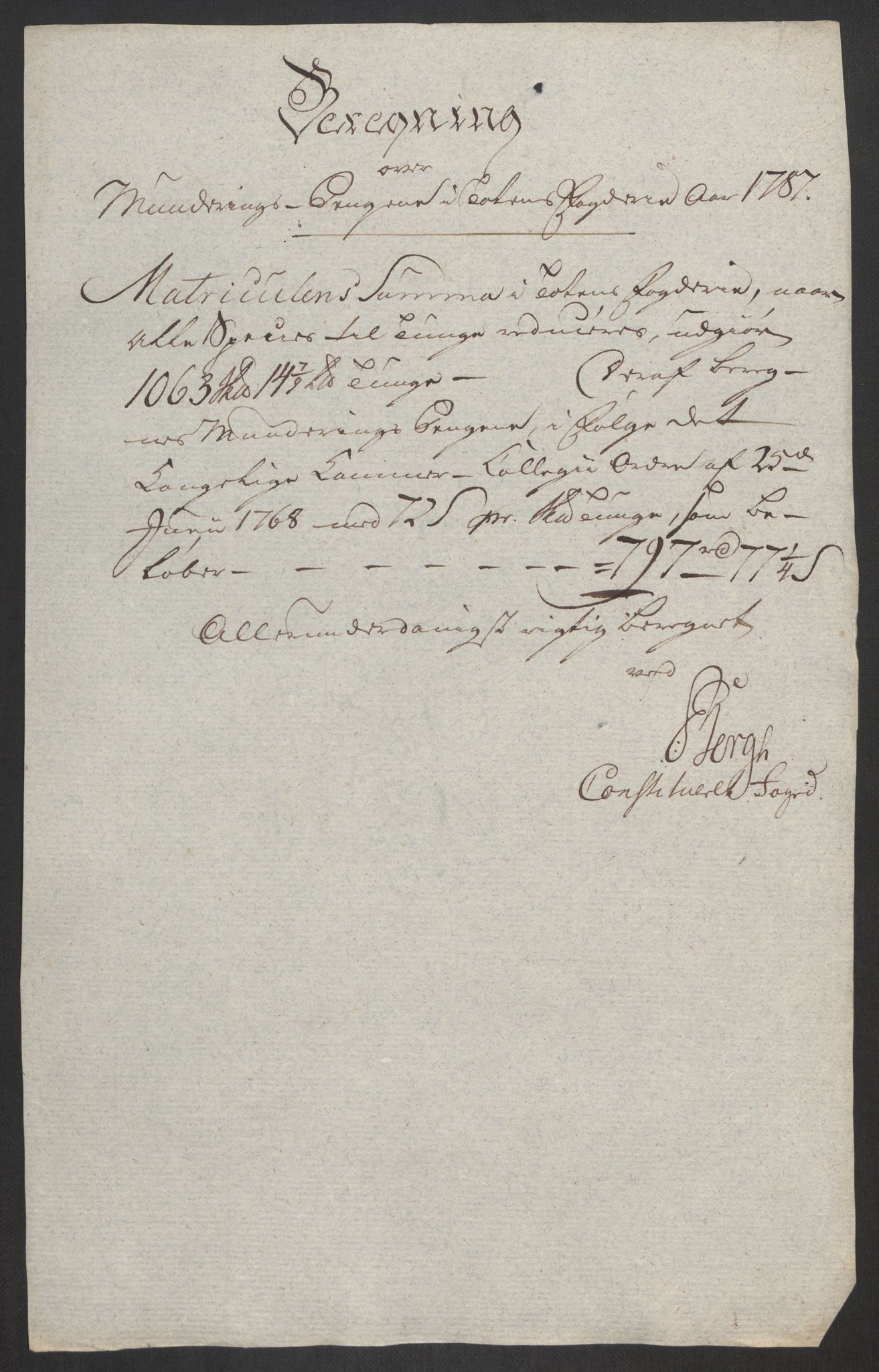 Rentekammeret inntil 1814, Reviderte regnskaper, Fogderegnskap, AV/RA-EA-4092/R19/L1374: Fogderegnskap Toten, Hadeland og Vardal, 1787, p. 57