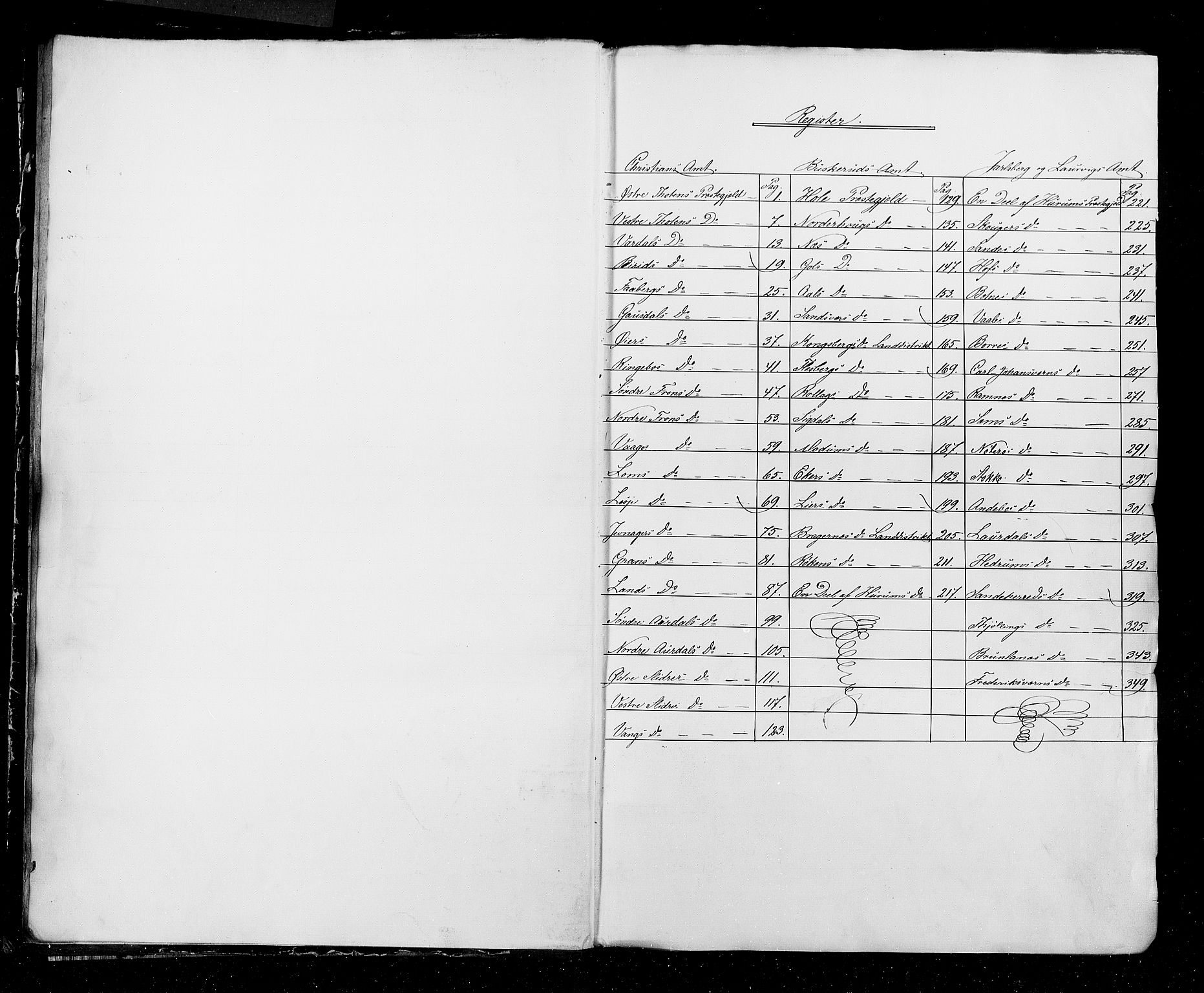 RA, Census 1855, vol. 2: Kristians amt, Buskerud amt og Jarlsberg og Larvik amt, 1855