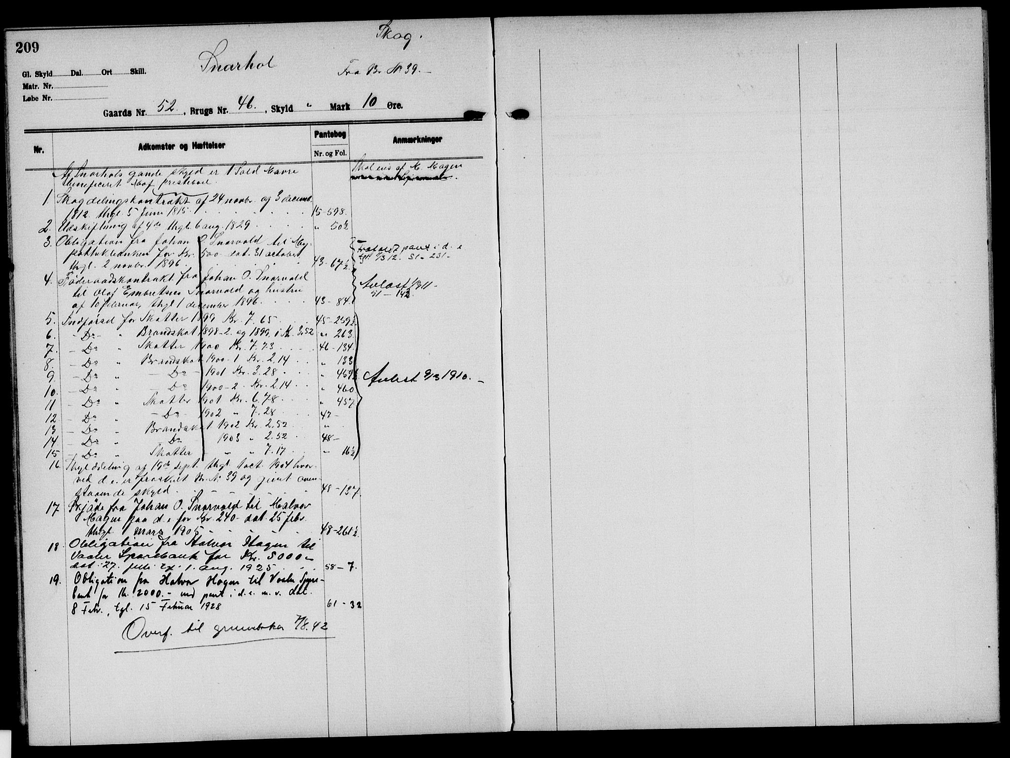 Solør tingrett, AV/SAH-TING-008/H/Ha/Hak/L0004: Mortgage register no. IV, 1900-1935, p. 209