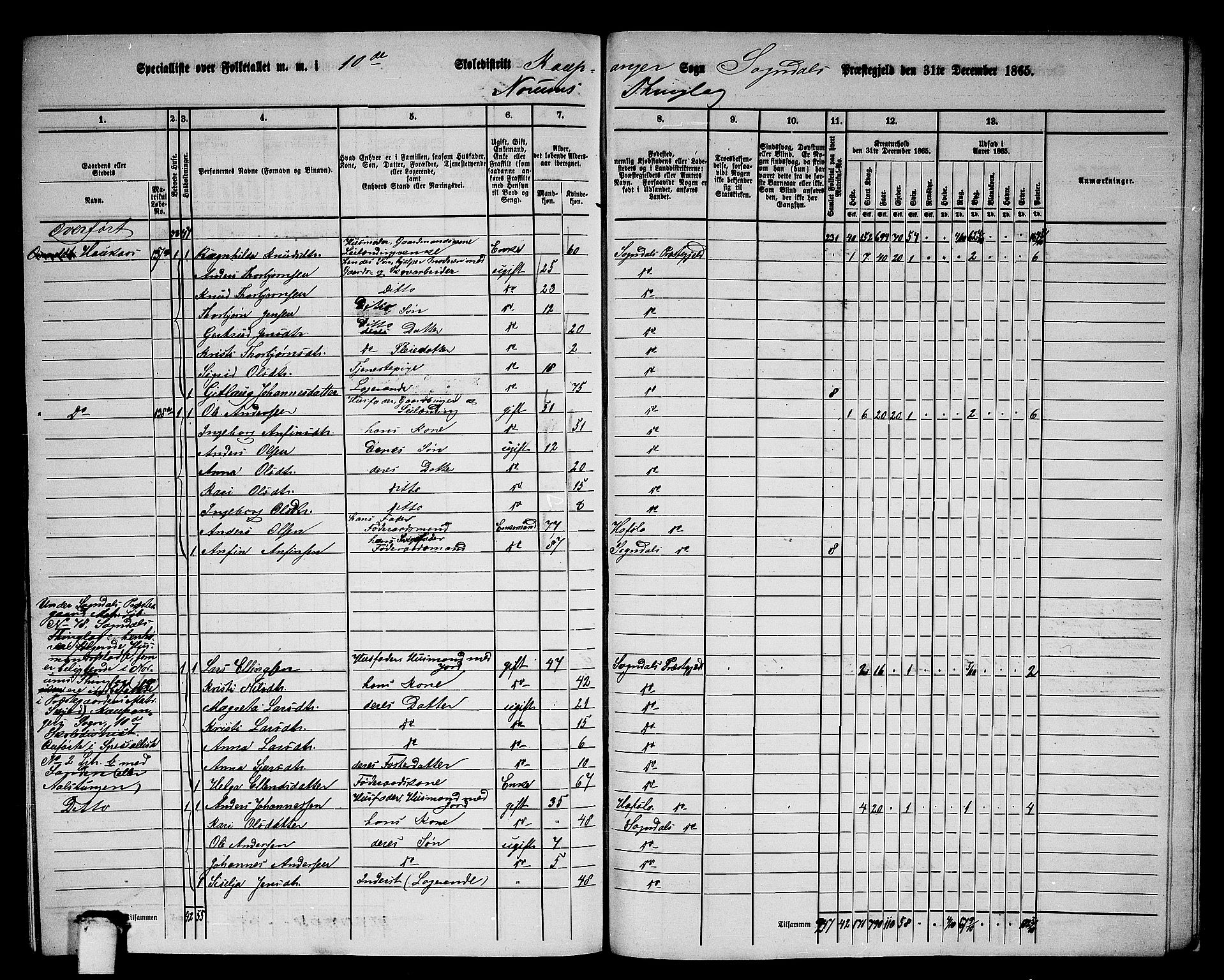 RA, 1865 census for Sogndal, 1865, p. 169