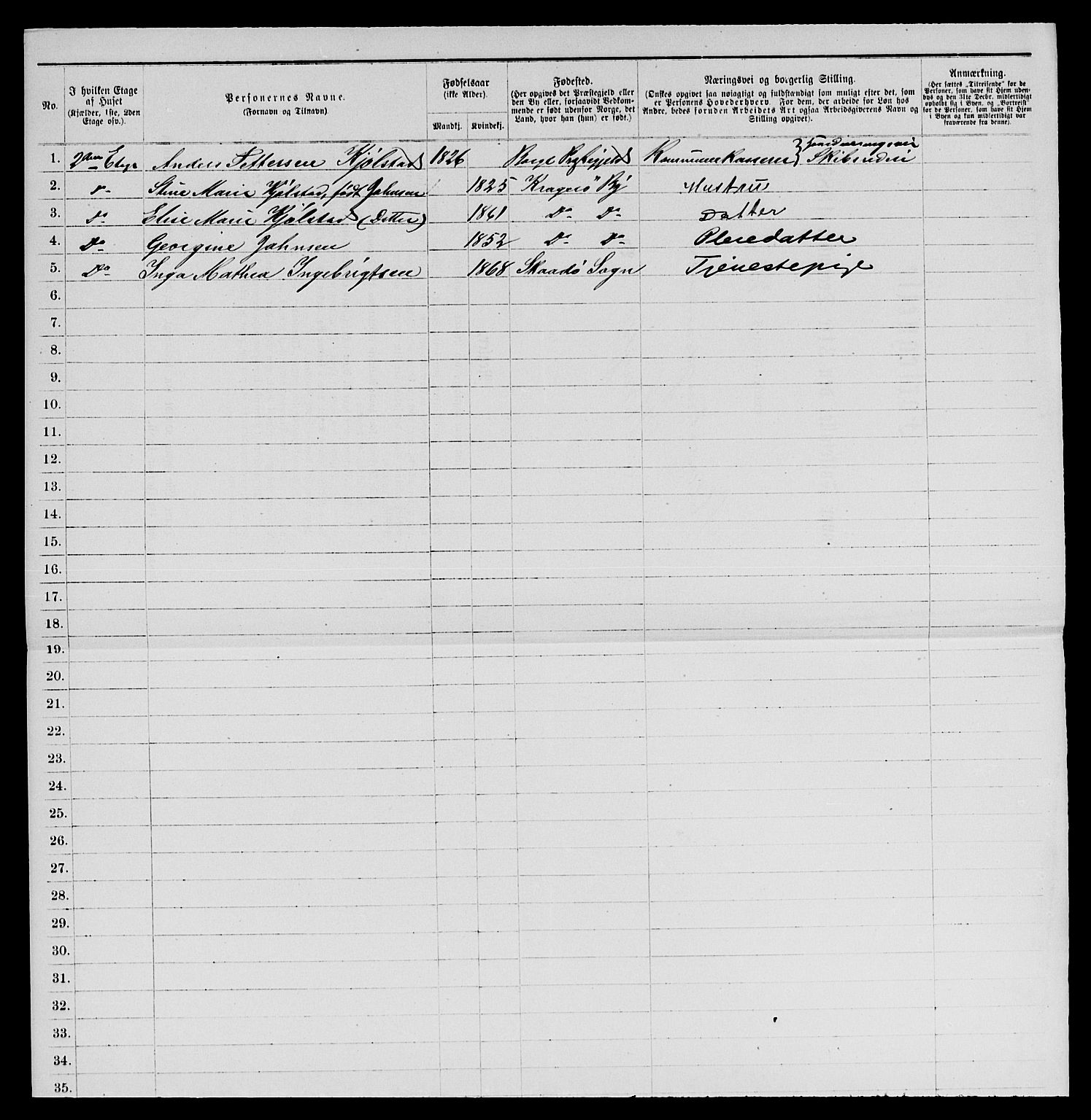 SAKO, 1885 census for 0801 Kragerø, 1885, p. 158