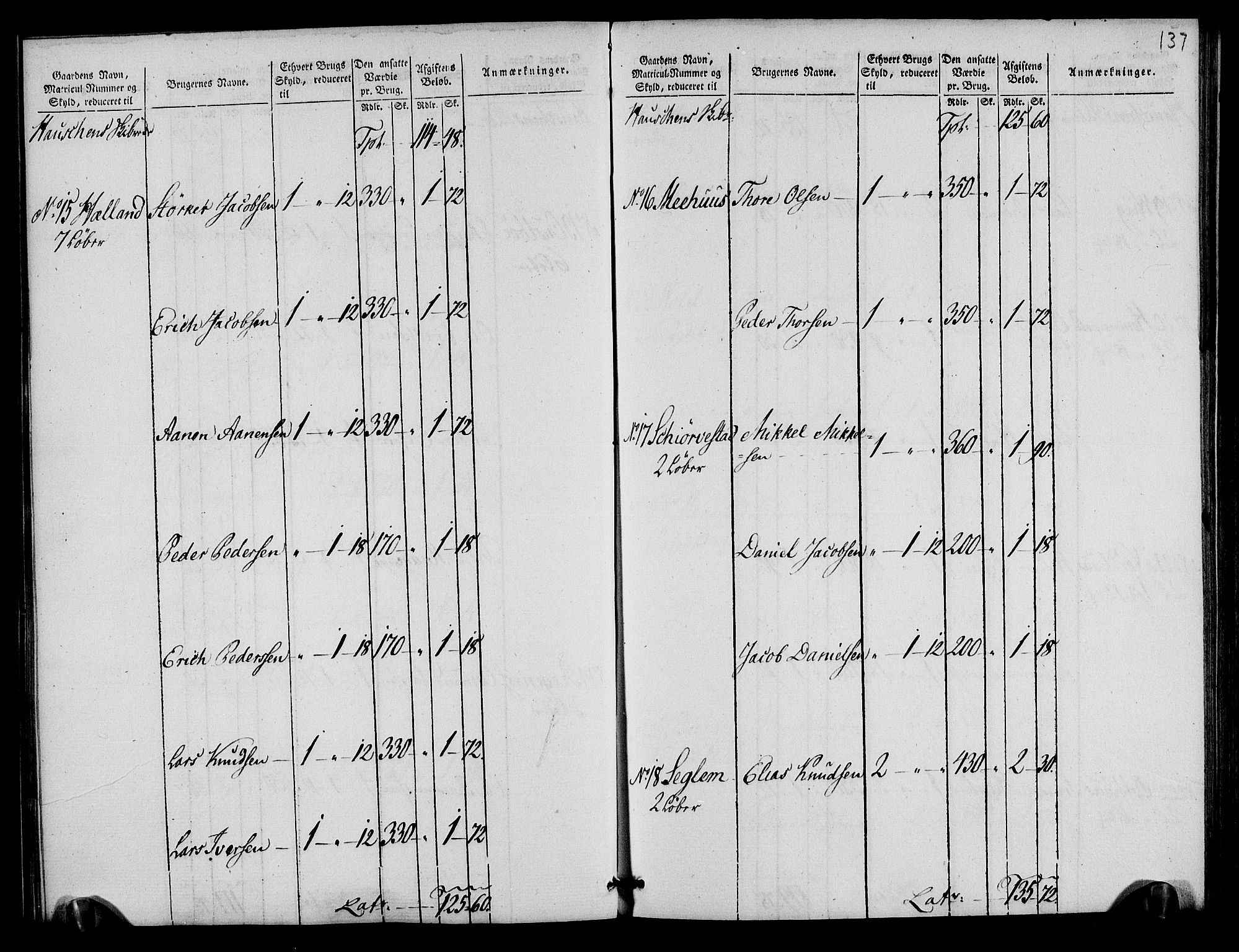 Rentekammeret inntil 1814, Realistisk ordnet avdeling, AV/RA-EA-4070/N/Ne/Nea/L0105: Ryfylke fogderi. Oppebørselsregister, 1803-1804, p. 72