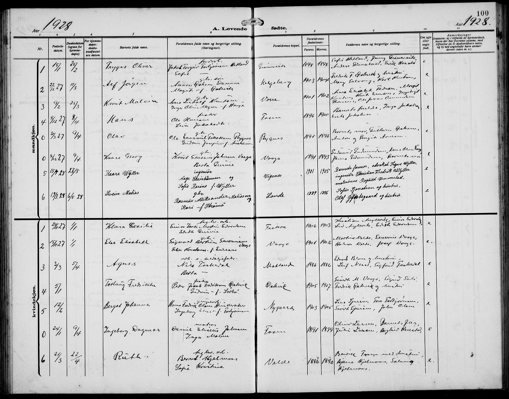 Avaldsnes sokneprestkontor, SAST/A -101851/H/Ha/Hab/L0008: Parish register (copy) no. B 8, 1910-1939, p. 100