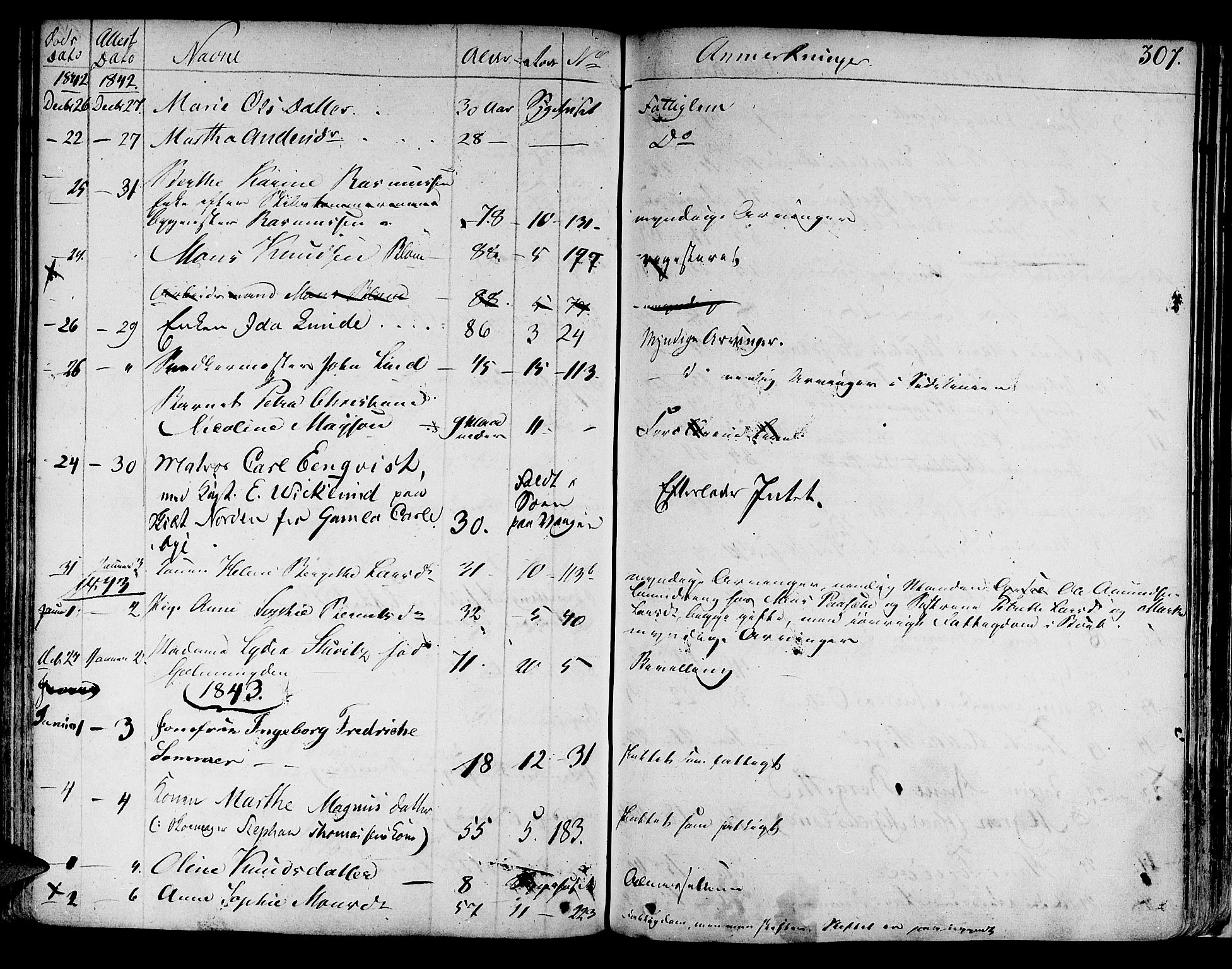 Byfogd og Byskriver i Bergen, AV/SAB-A-3401/06/06Na/L0001: Dødsfallsjournaler, 1821-1847, p. 306b-307a