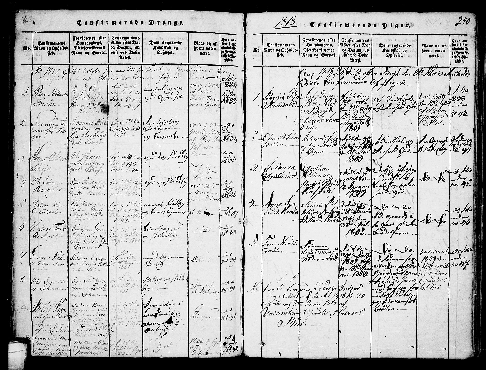 Hjartdal kirkebøker, SAKO/A-270/F/Fb/L0001: Parish register (official) no. II 1, 1815-1843, p. 240