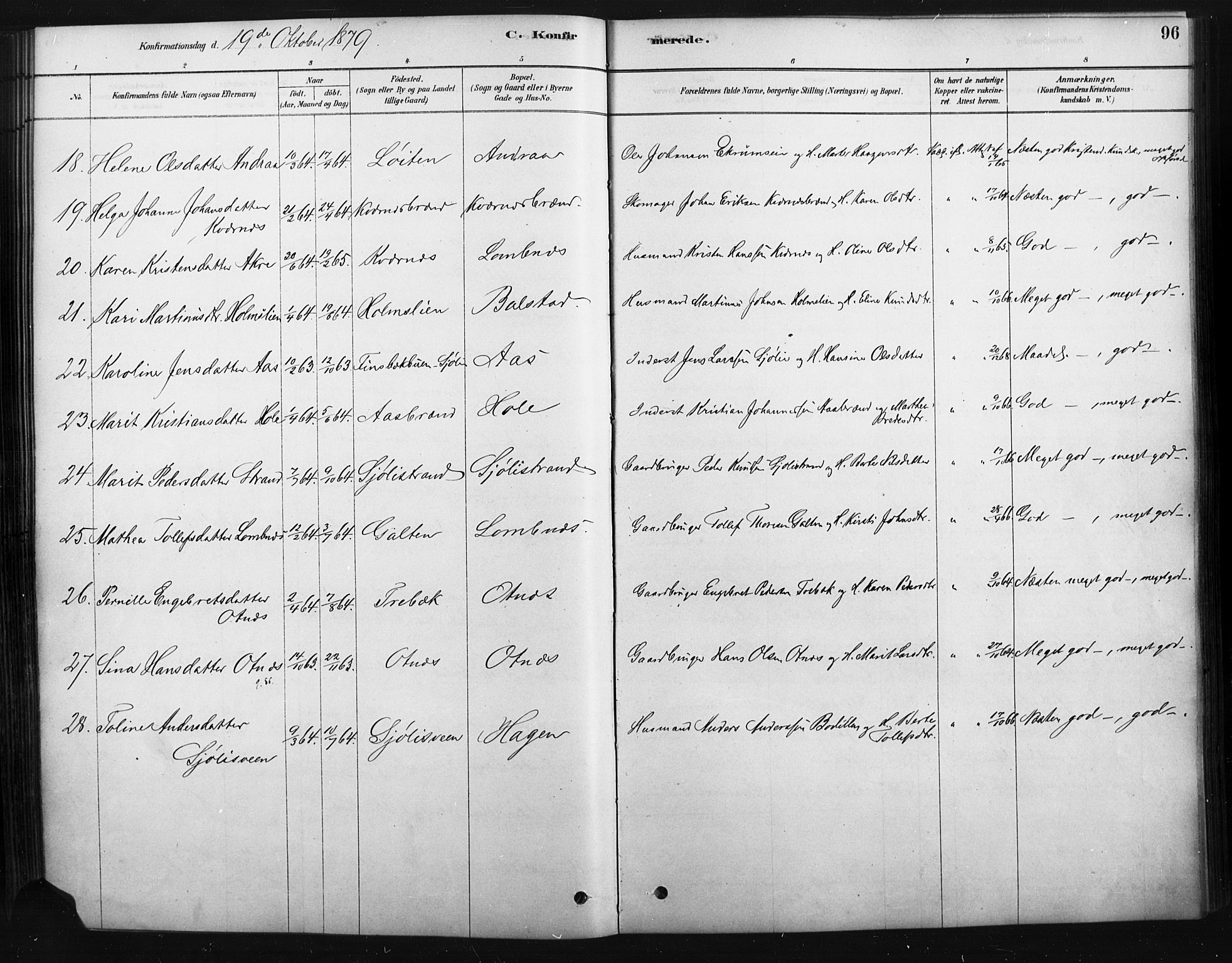 Rendalen prestekontor, AV/SAH-PREST-054/H/Ha/Haa/L0010: Parish register (official) no. 10, 1878-1901, p. 96