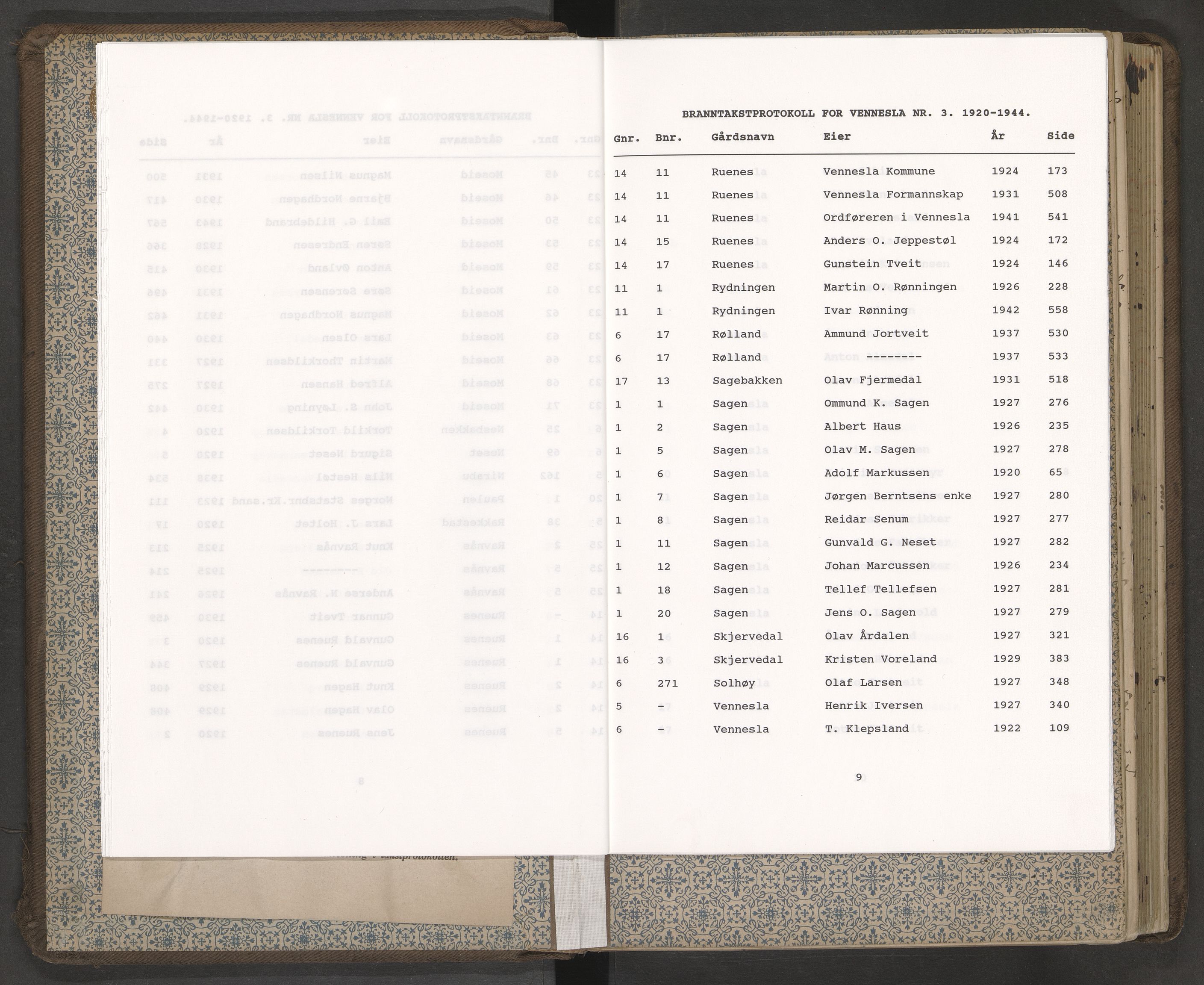 Norges Brannkasse Vennesla, AV/SAK-2241-0055/F/Fa/L0003: Branntakstprotokoll nr. 3 med gårdsnavnregister, 1920-1944