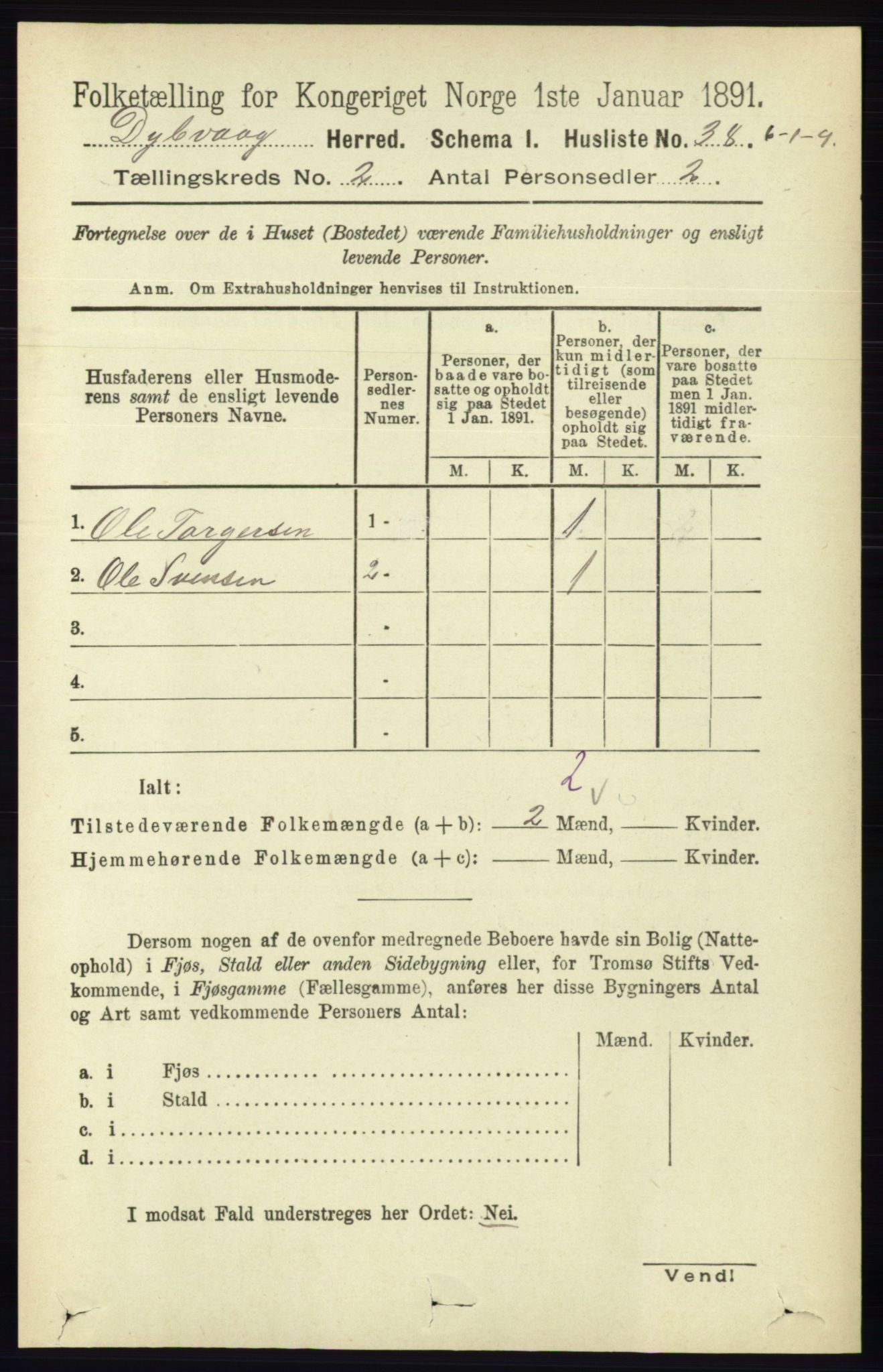 RA, 1891 census for 0915 Dypvåg, 1891, p. 505