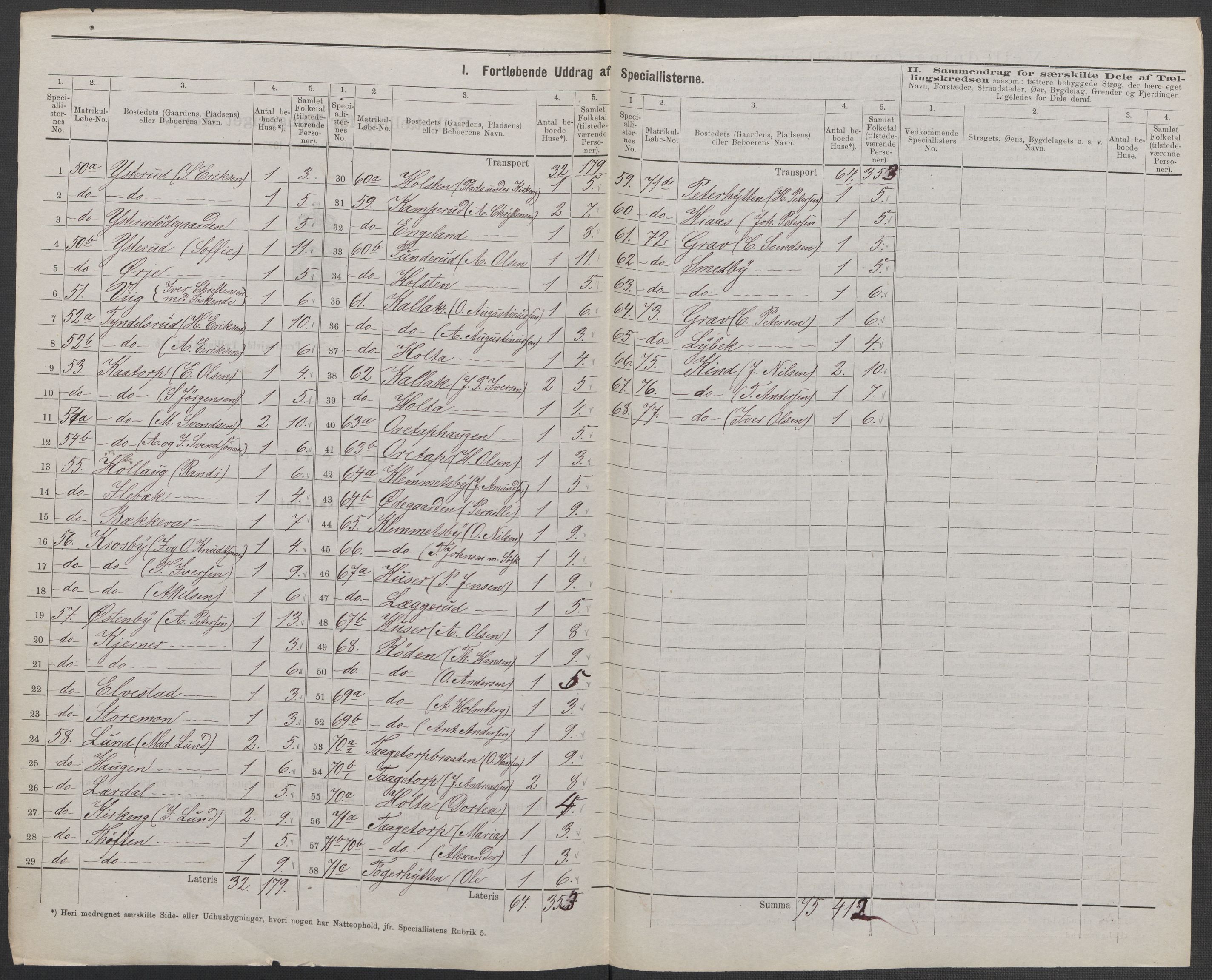 RA, 1875 census for 0120P Rødenes, 1875, p. 8