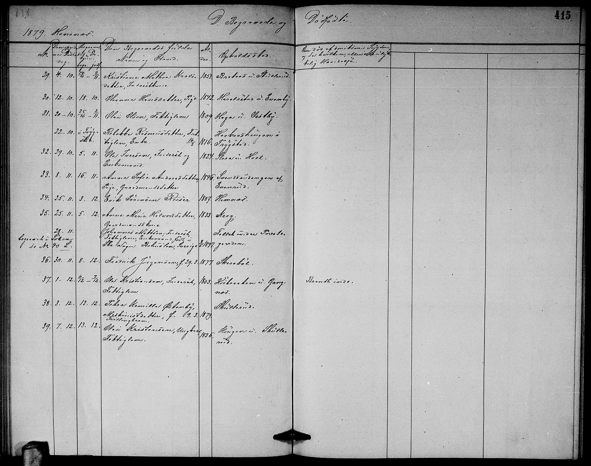 Høland prestekontor Kirkebøker, AV/SAO-A-10346a/G/Ga/L0006: Parish register (copy) no. I 6, 1869-1879, p. 415