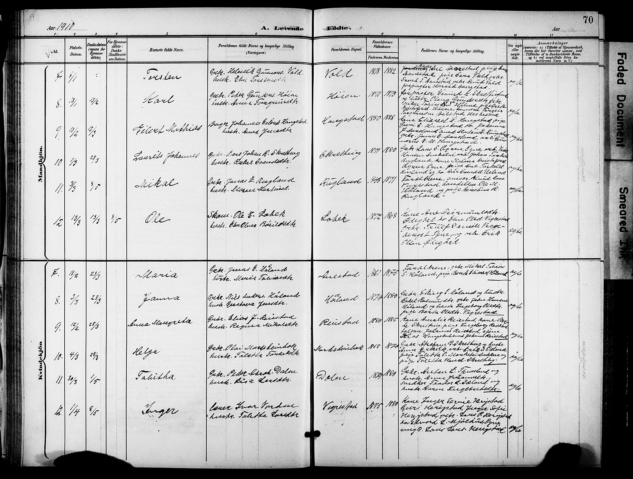 Hå sokneprestkontor, AV/SAST-A-101801/001/30BB/L0006: Parish register (copy) no. B 6, 1900-1924, p. 70