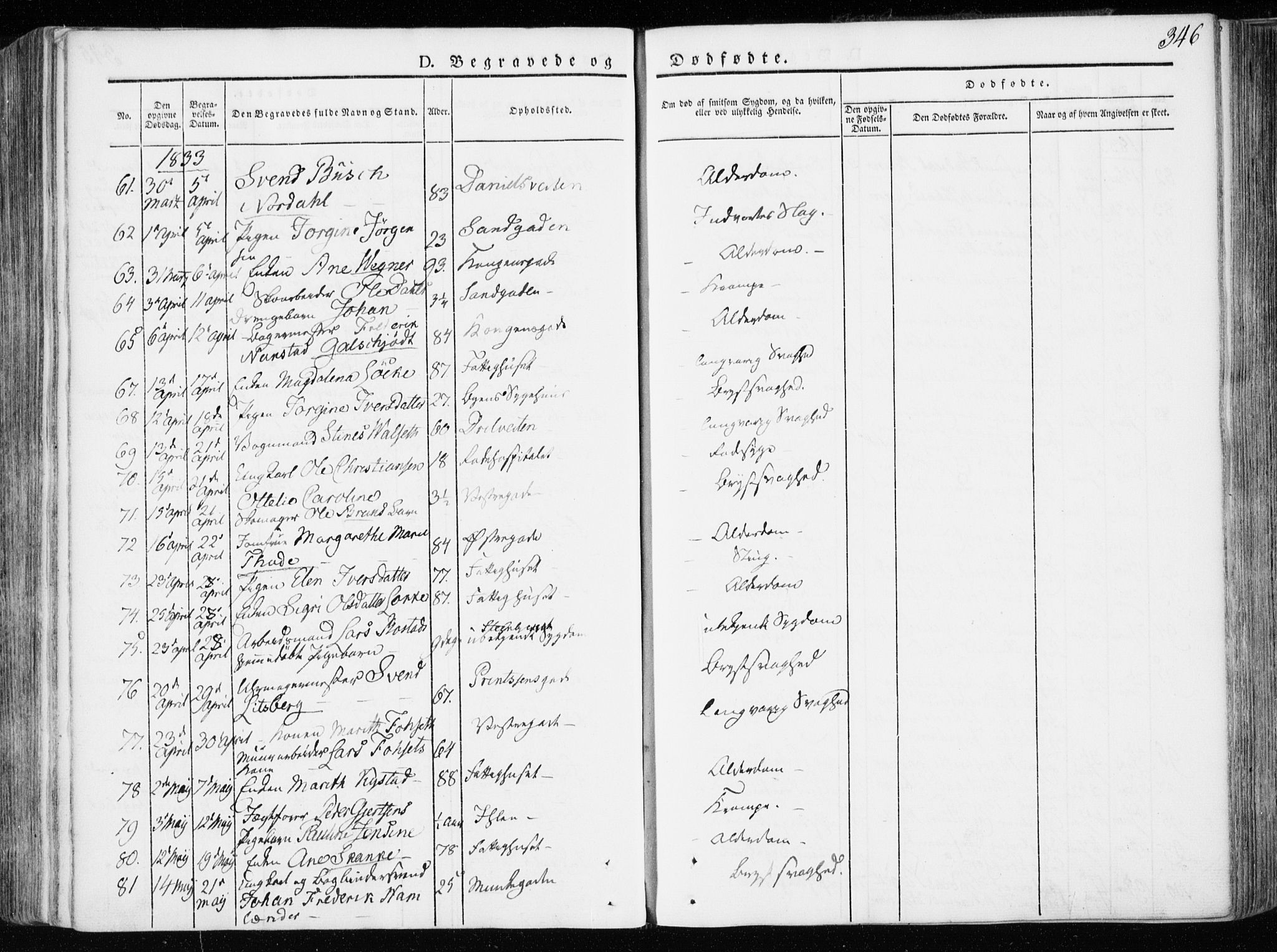 Ministerialprotokoller, klokkerbøker og fødselsregistre - Sør-Trøndelag, SAT/A-1456/601/L0047: Parish register (official) no. 601A15, 1831-1839, p. 346