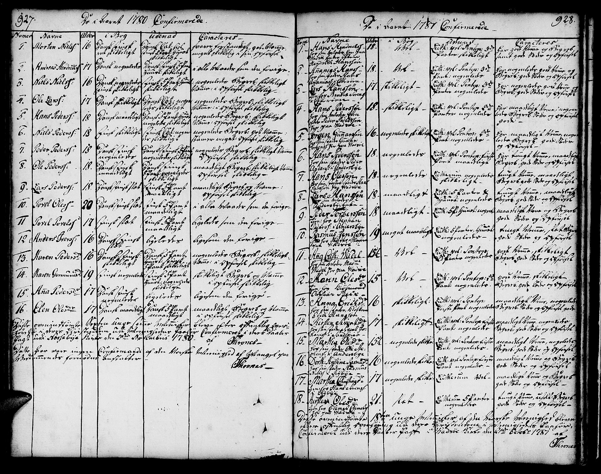 Vadsø sokneprestkontor, SATØ/S-1325/H/Ha/L0002kirke: Parish register (official) no. 2, 1764-1821, p. 927-928