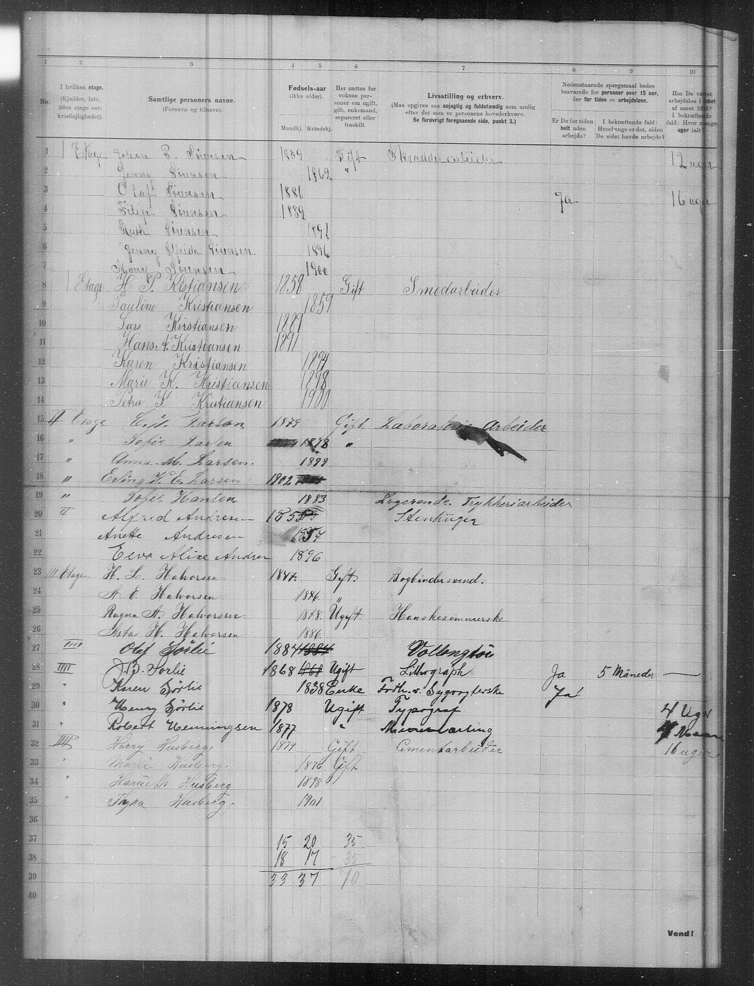 OBA, Municipal Census 1902 for Kristiania, 1902, p. 18707