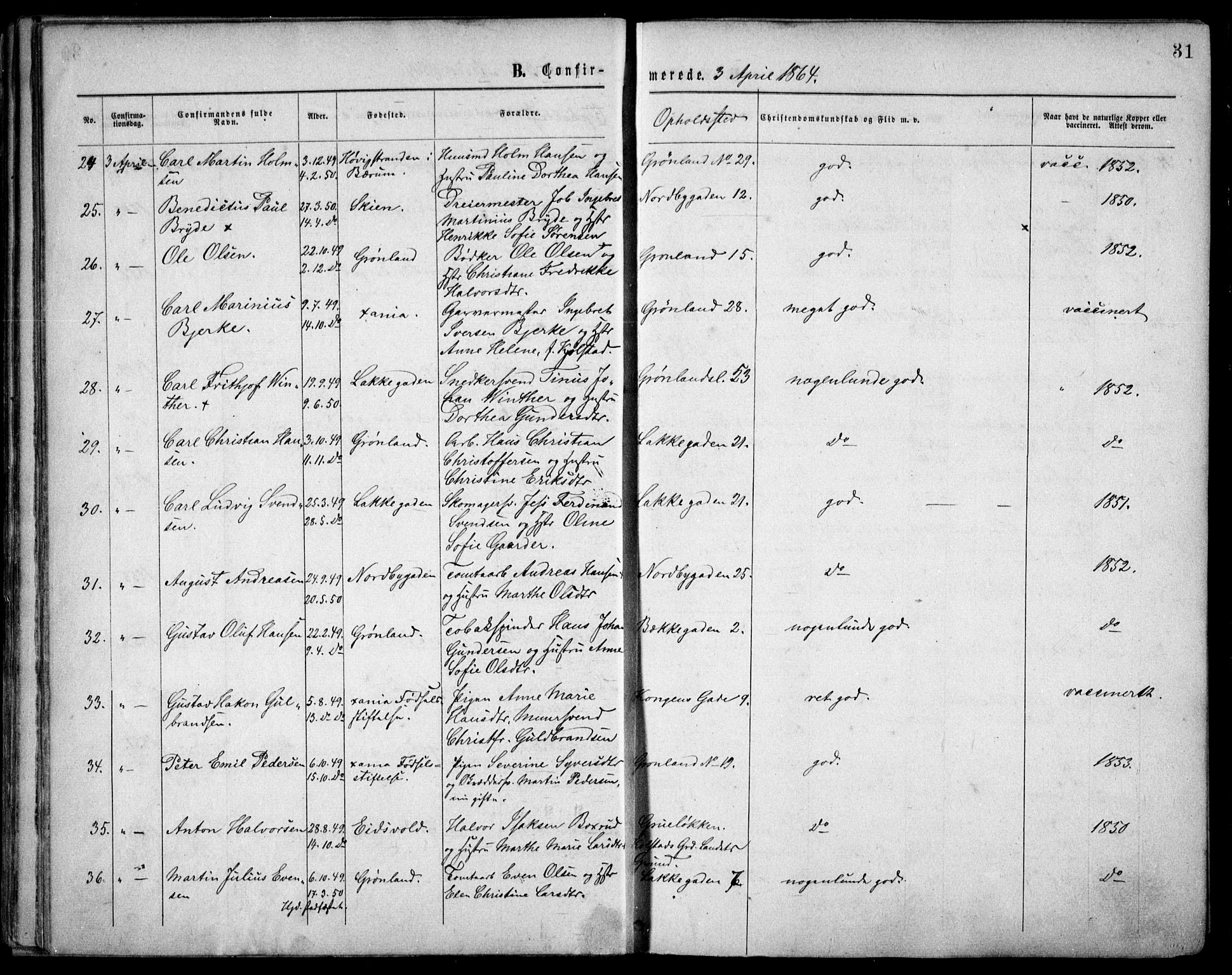 Grønland prestekontor Kirkebøker, AV/SAO-A-10848/F/Fa/L0003: Parish register (official) no. 3, 1862-1868, p. 31