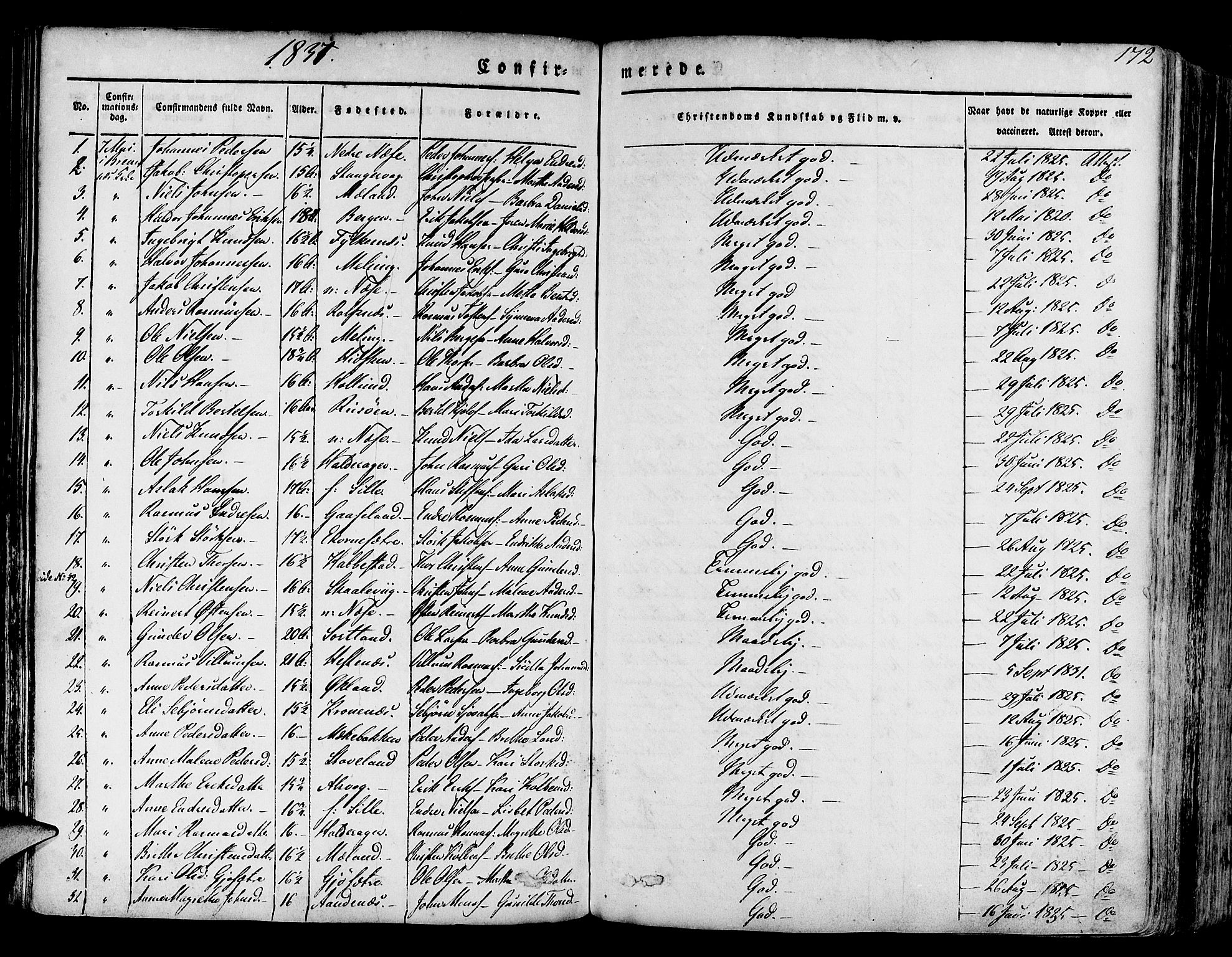 Finnås sokneprestembete, SAB/A-99925/H/Ha/Haa/Haaa/L0006: Parish register (official) no. A 6, 1836-1850, p. 172