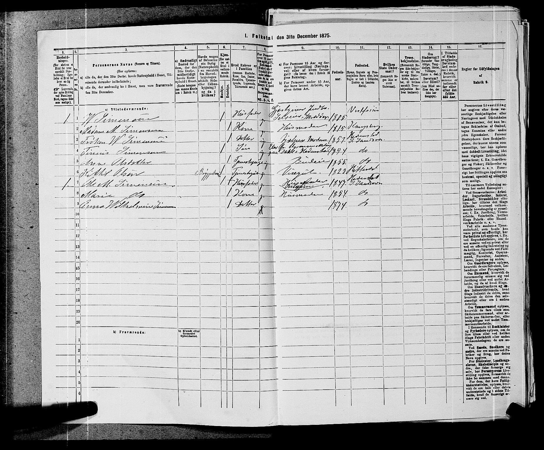 SAKO, 1875 census for 0629P Sandsvær, 1875, p. 1432