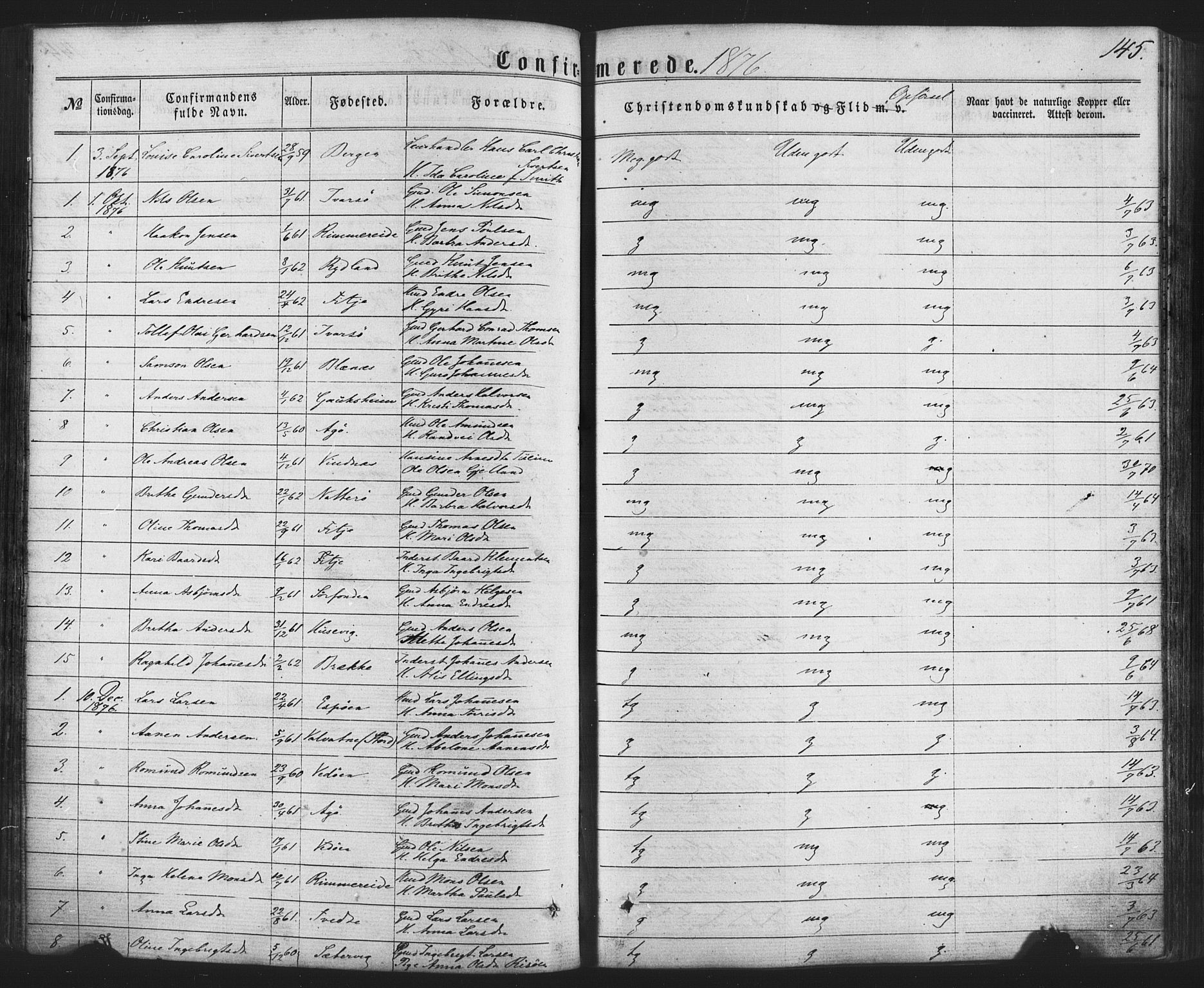 Fitjar sokneprestembete, AV/SAB-A-99926: Parish register (official) no. A 1, 1862-1881, p. 145