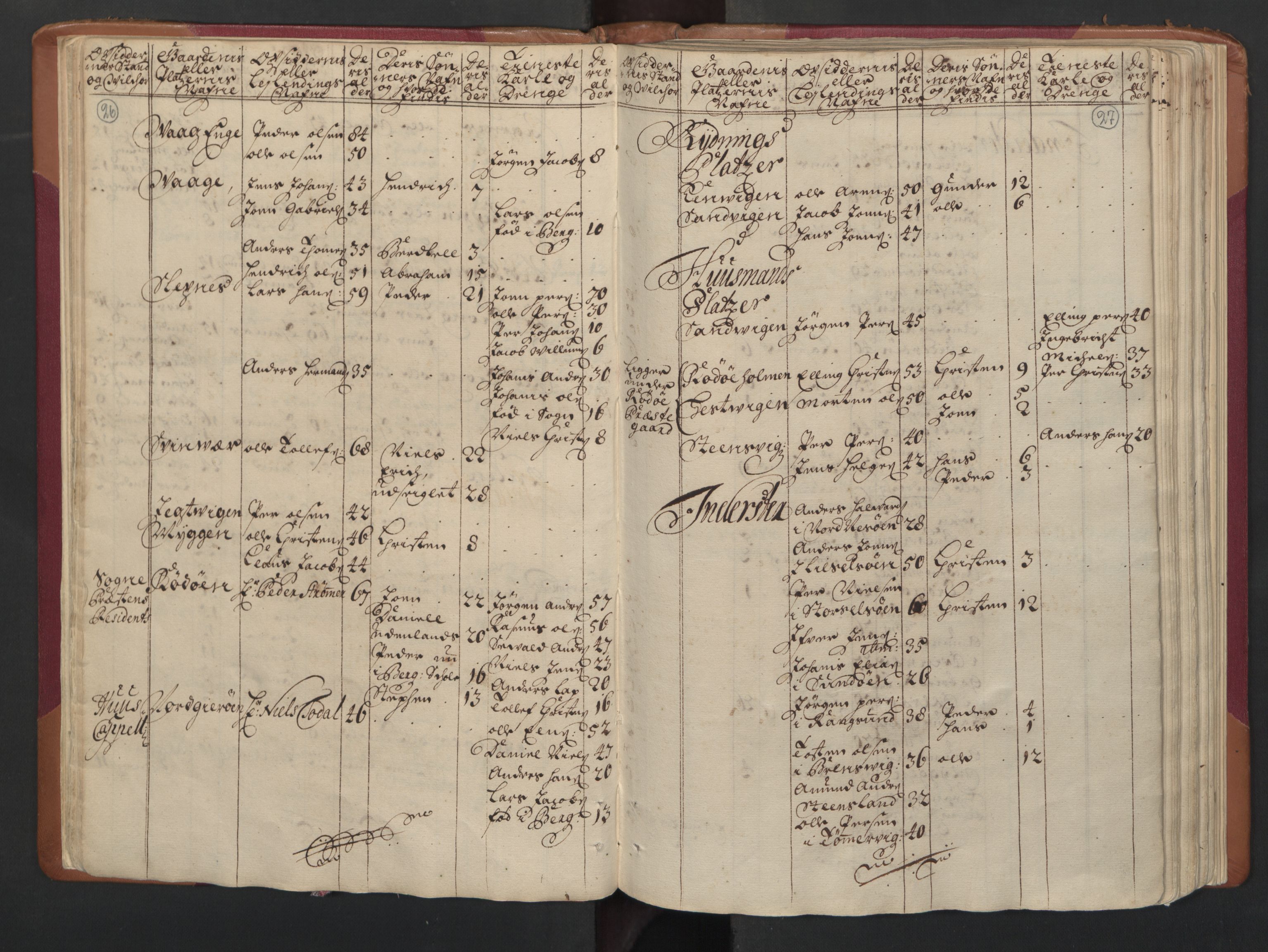 RA, Census (manntall) 1701, no. 16: Helgeland fogderi, 1701, p. 26-27