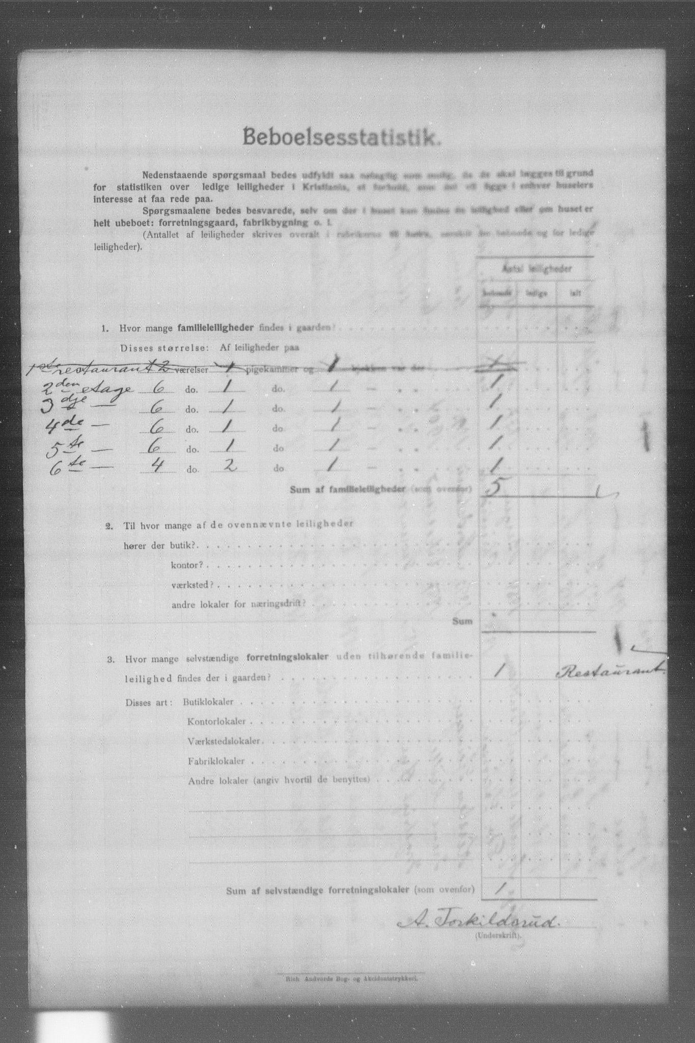 OBA, Municipal Census 1904 for Kristiania, 1904, p. 21516