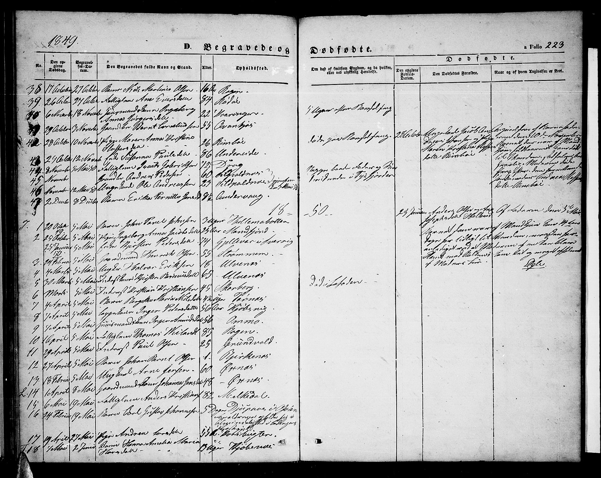 Ministerialprotokoller, klokkerbøker og fødselsregistre - Nordland, SAT/A-1459/872/L1045: Parish register (copy) no. 872C01, 1840-1851, p. 223