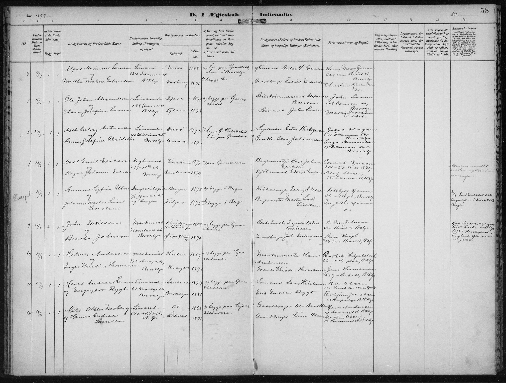 Den norske sjømannsmisjon i utlandet/New York, SAB/SAB/PA-0110/H/Ha/L0004: Parish register (official) no. A 4, 1893-1901, p. 58