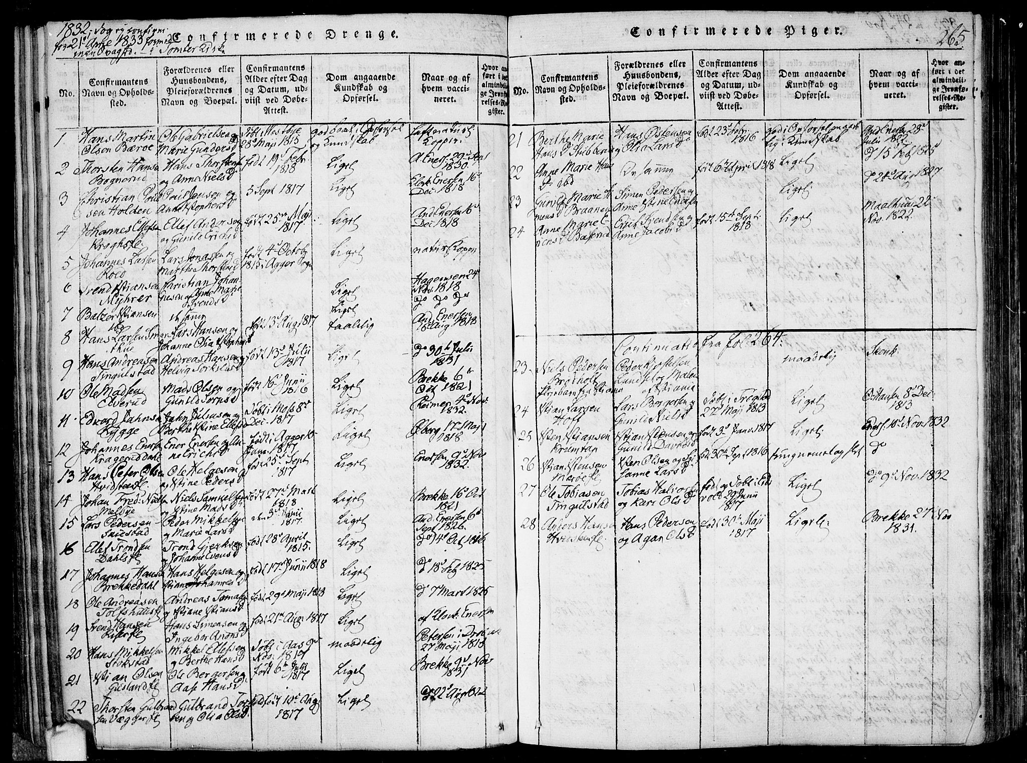 Hobøl prestekontor Kirkebøker, AV/SAO-A-2002/F/Fa/L0002: Parish register (official) no. I 2, 1814-1841, p. 265