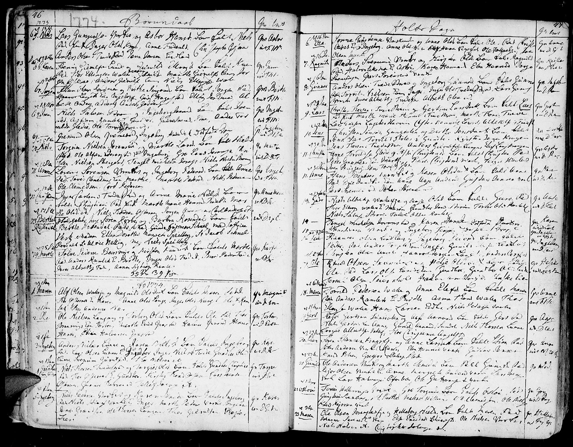 Holt sokneprestkontor, SAK/1111-0021/F/Fa/L0003: Parish register (official) no. A 3, 1765-1798, p. 46-47