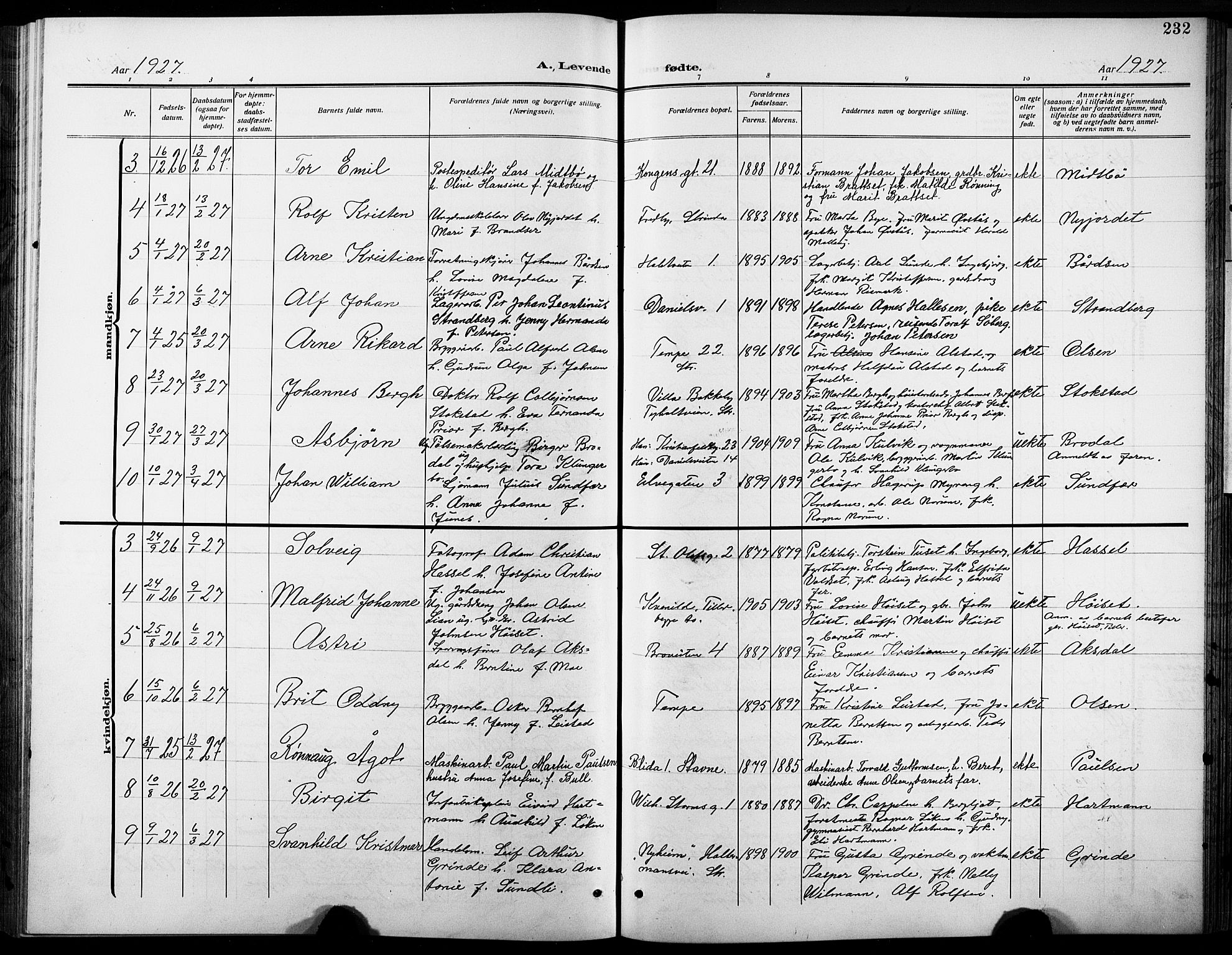 Ministerialprotokoller, klokkerbøker og fødselsregistre - Sør-Trøndelag, SAT/A-1456/601/L0096: Parish register (copy) no. 601C14, 1911-1931, p. 232