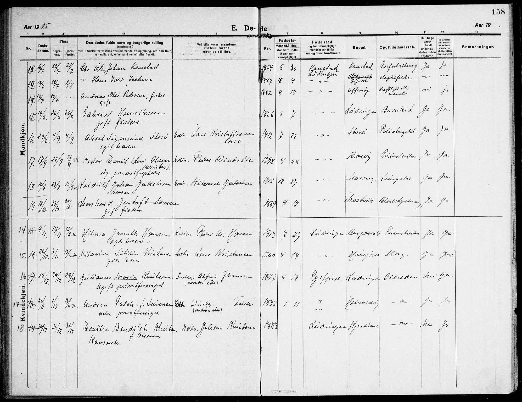 Ministerialprotokoller, klokkerbøker og fødselsregistre - Nordland, AV/SAT-A-1459/872/L1037: Parish register (official) no. 872A12, 1914-1925, p. 158