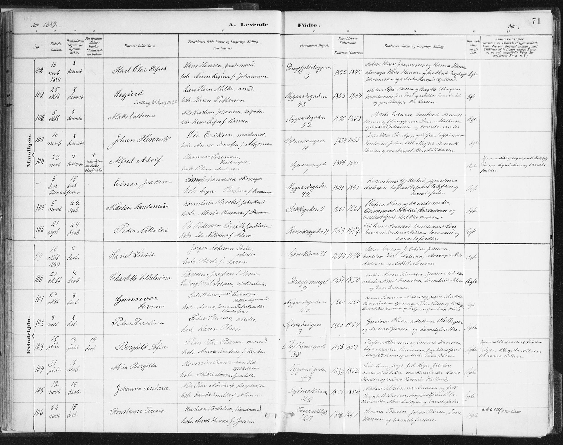 Johanneskirken sokneprestembete, AV/SAB-A-76001/H/Haa/L0001: Parish register (official) no. A 1, 1885-1900, p. 71