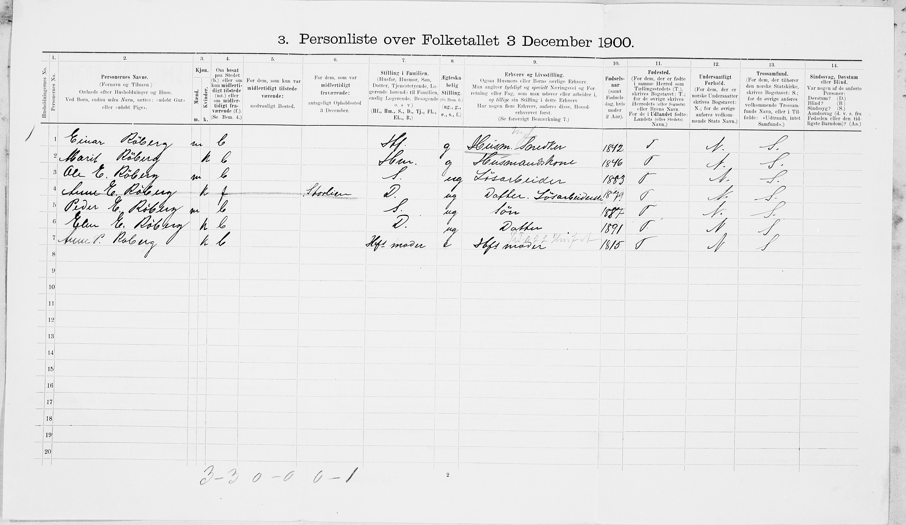 SAT, 1900 census for Meråker, 1900, p. 123